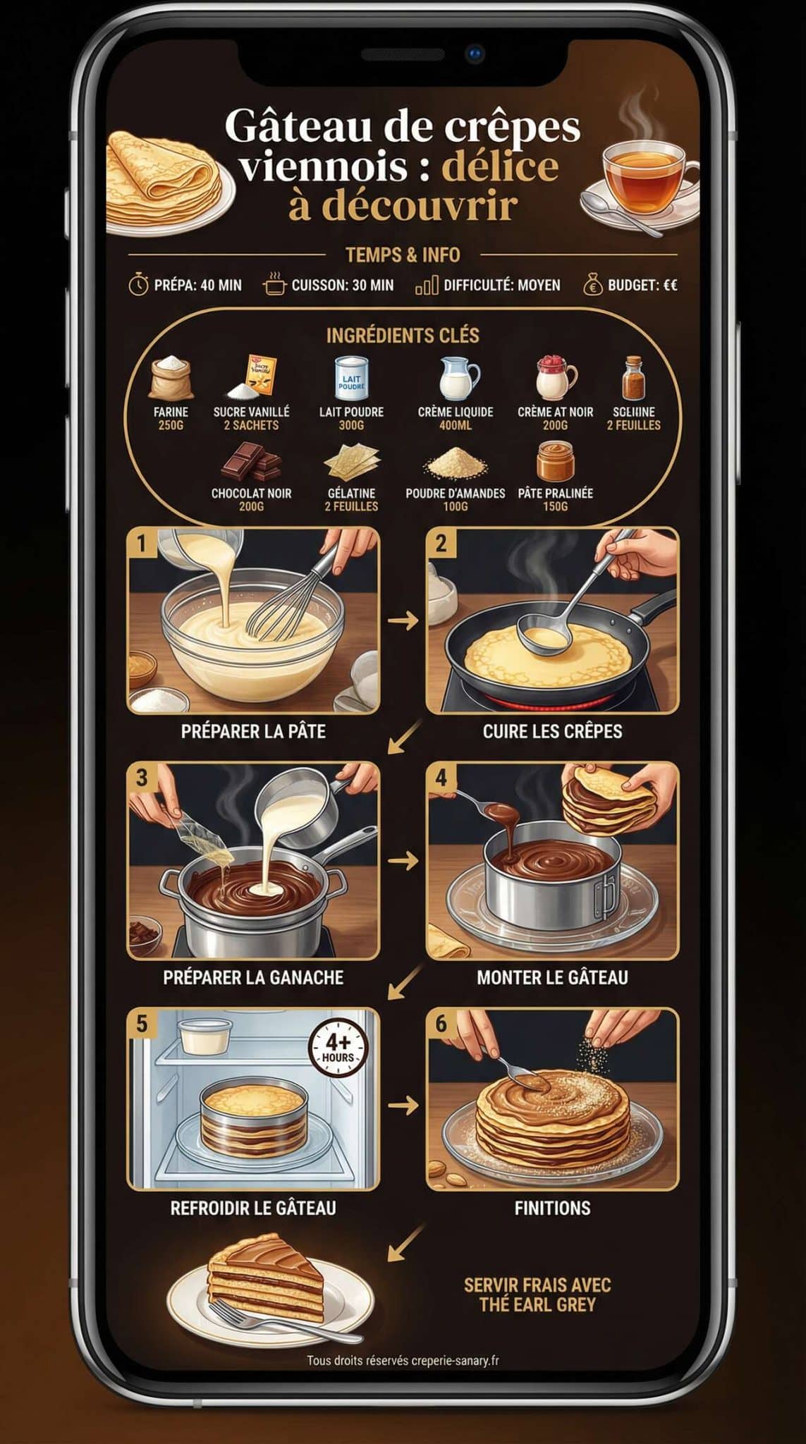 Infographie de la recette G&acirc;teau de cr&ecirc;pes viennois : d&eacute;lice &agrave; d&eacute;couvrir