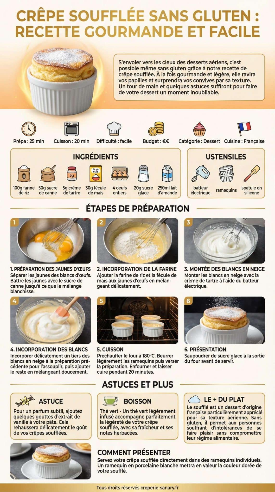 Infographie de la recette Crêpe soufflée sans gluten : recette gourmande et facile Infographie de la recette Crêpe soufflée sans gluten : recette gourmande et facile