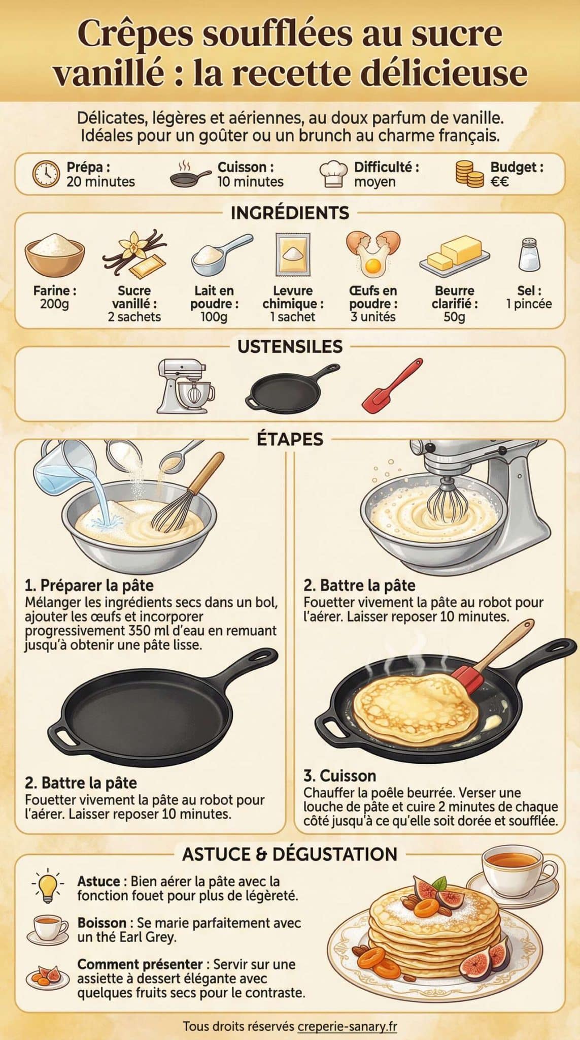 Fiche recette Crêpes soufflées au sucre vanillé : la recette délicieuse Fiche recette Crêpes soufflées au sucre vanillé : la recette délicieuse