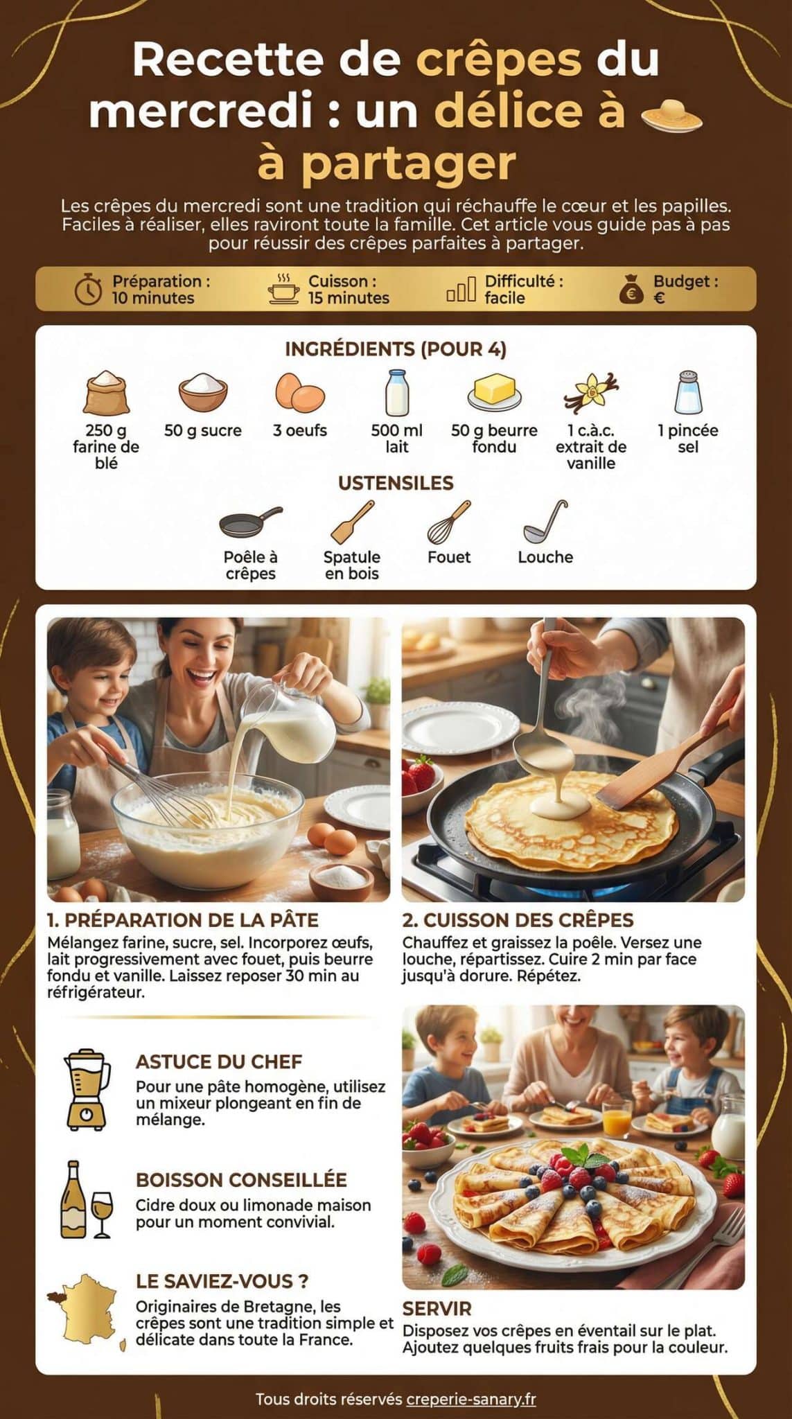 Fiche recette Recette de crêpes du mercredi : un délice à partager Fiche recette Recette de crêpes du mercredi : un délice à partager