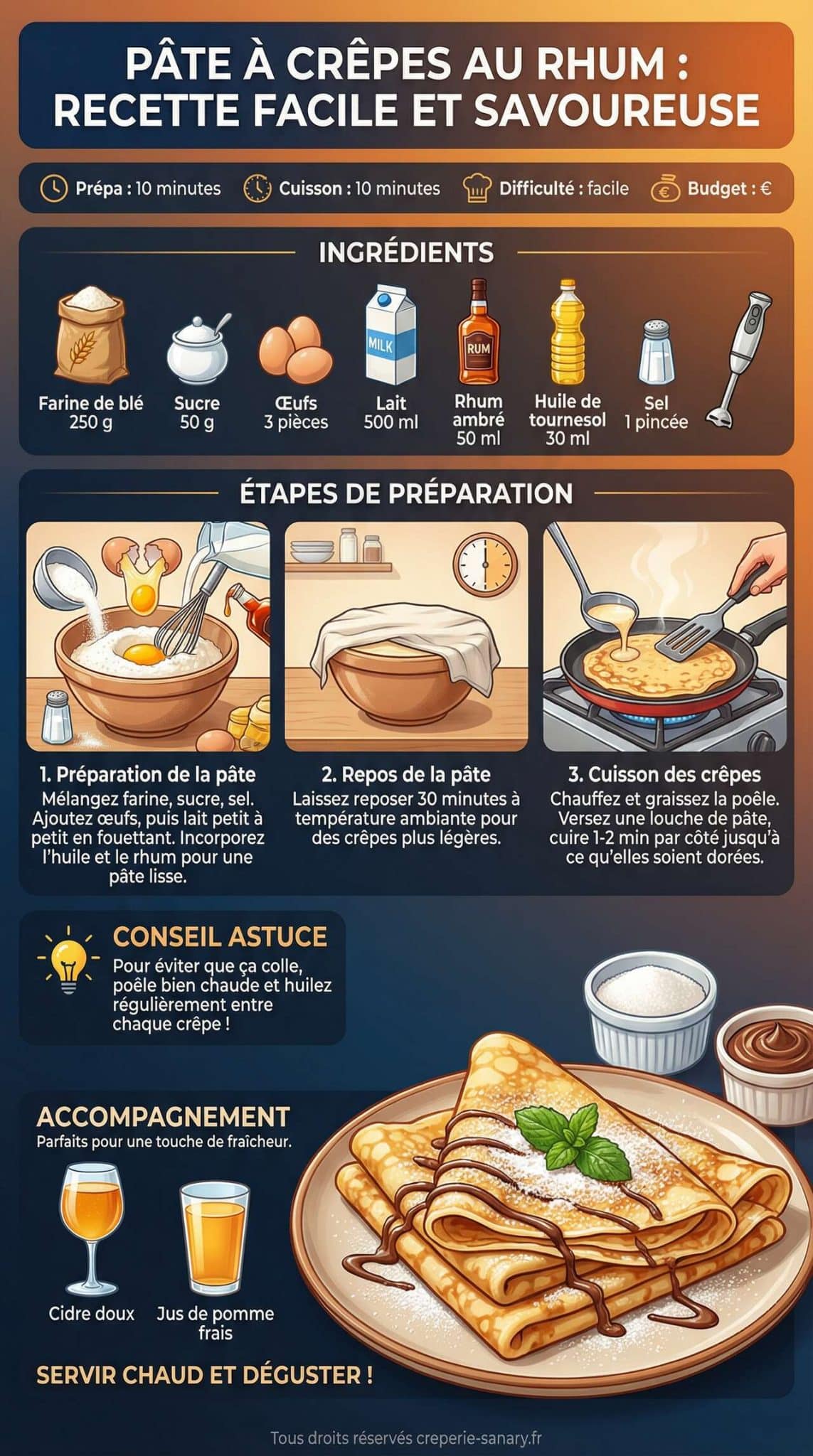 Fiche recette Pâte à crêpes au rhum : recette facile et savoureuse Fiche recette Pâte à crêpes au rhum : recette facile et savoureuse