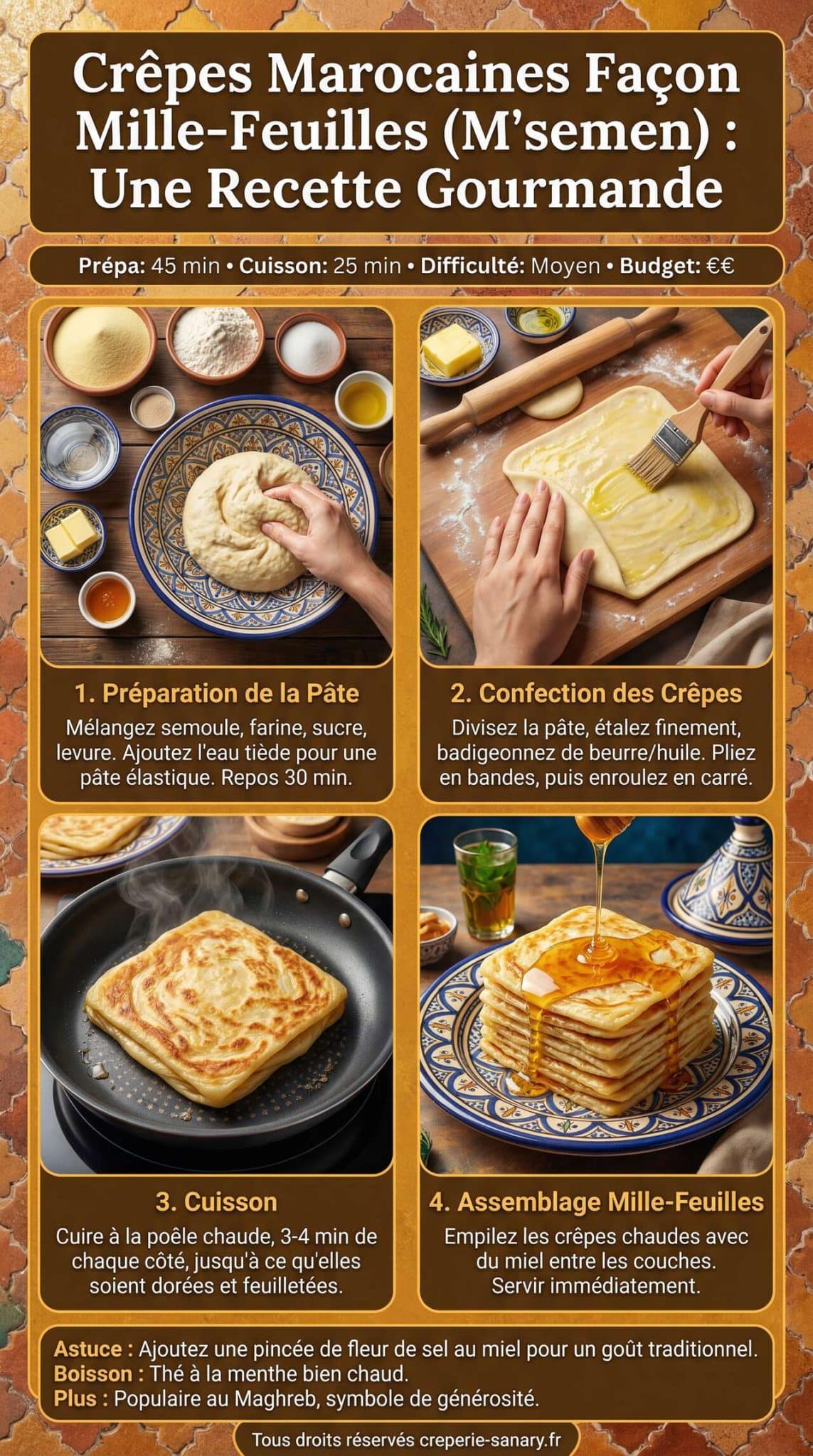 Fiche recette Crêpes marocaines façon mille-feuilles : une recette gourmande Fiche recette Crêpes marocaines façon mille-feuilles : une recette gourmande
