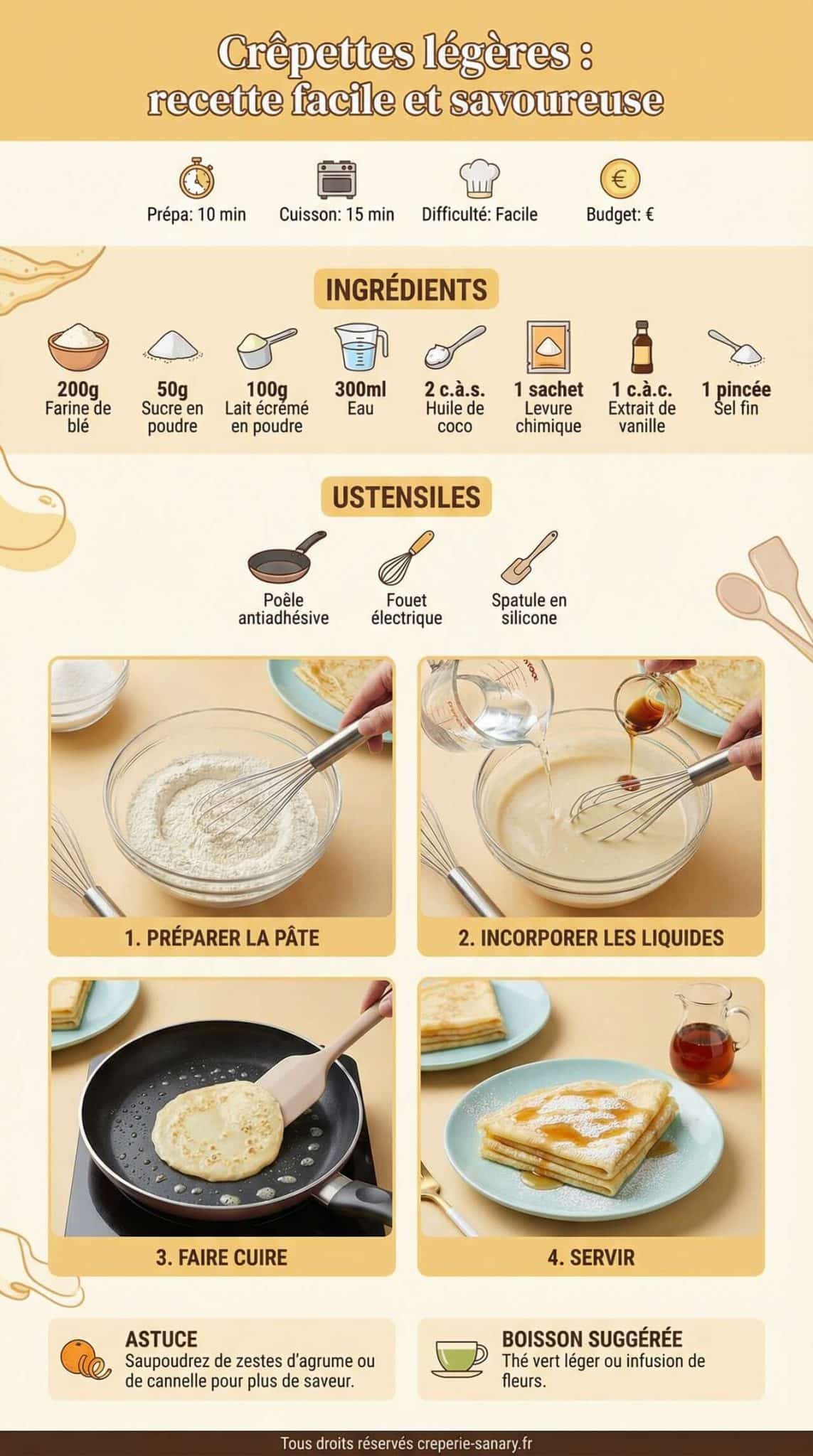Fiche recette Crêpettes légères : recette facile et savoureuse Fiche recette Crêpettes légères : recette facile et savoureuse
