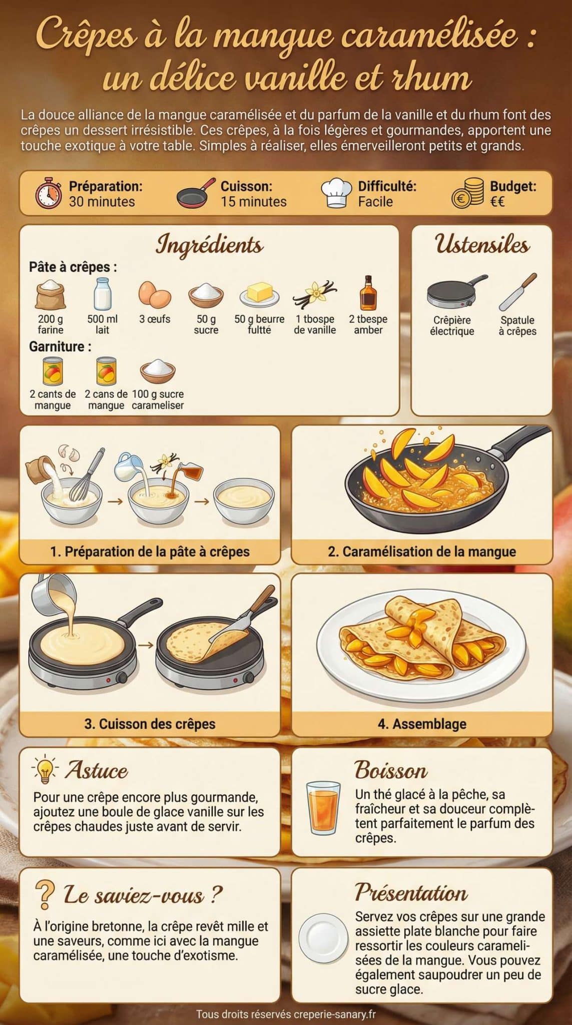 Fiche recette Crêpes à la mangue caramélisée : un délice vanille et rhum Fiche recette Crêpes à la mangue caramélisée : un délice vanille et rhum