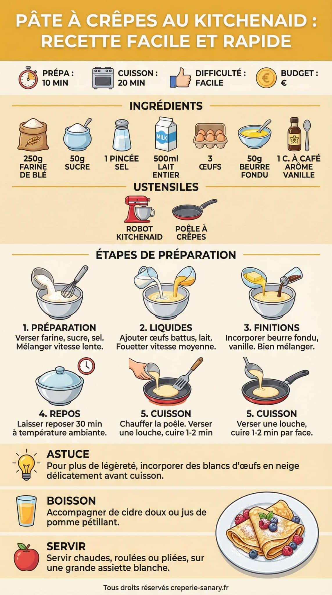 Fiche recette Pâte à crêpes au KitchenAid : recette facile et rapide Fiche recette Pâte à crêpes au KitchenAid : recette facile et rapide