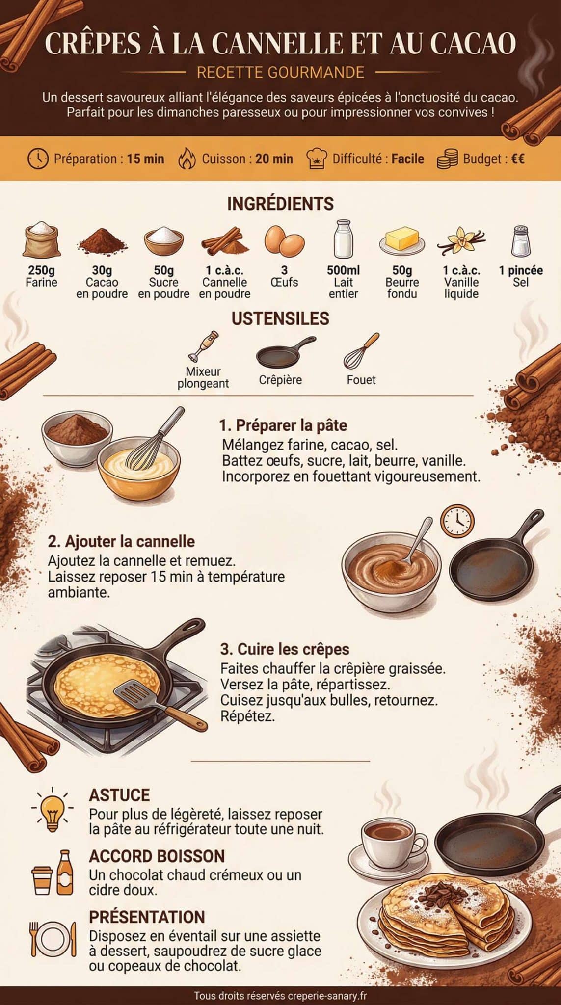 Fiche recette Crêpes à la cannelle et au cacao : recette gourmande Fiche recette Crêpes à la cannelle et au cacao : recette gourmande