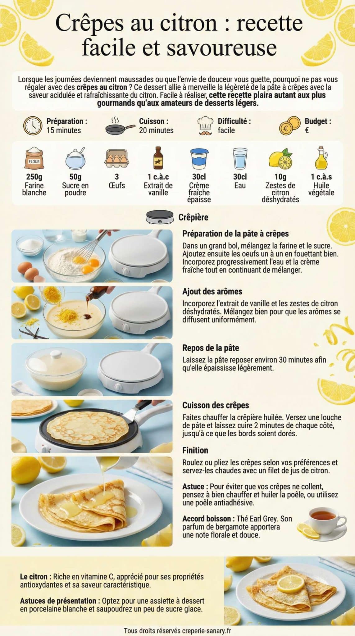 Fiche recette Crêpes au citron : recette facile et savoureuse Fiche recette Crêpes au citron : recette facile et savoureuse