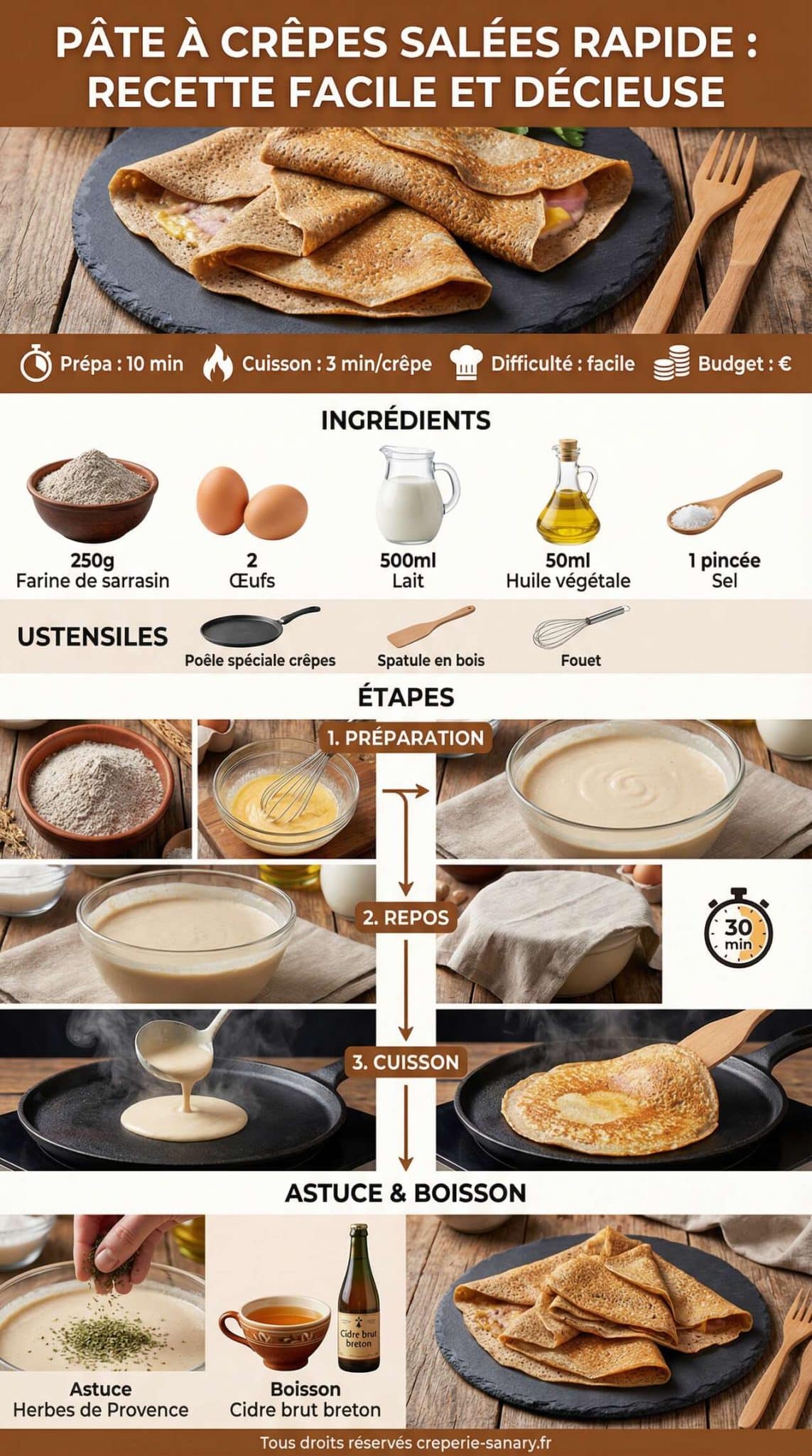 Fiche recette Pâte à crêpes salées rapide : recette facile et délicieuse Fiche recette Pâte à crêpes salées rapide : recette facile et délicieuse