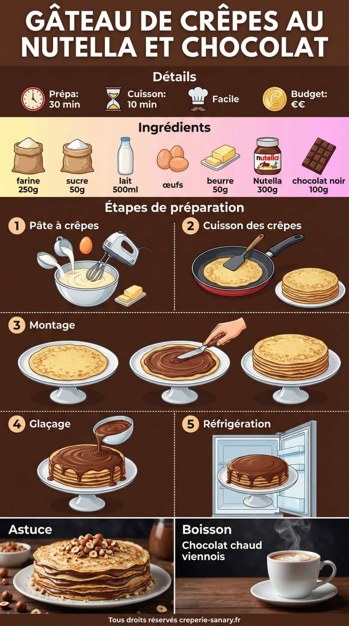Fiche recette Gâteau de crêpes au Nutella et chocolat : une délicieuse recette facile à réaliser Fiche recette Gâteau de crêpes au Nutella et chocolat : une délicieuse recette facile à réaliser
