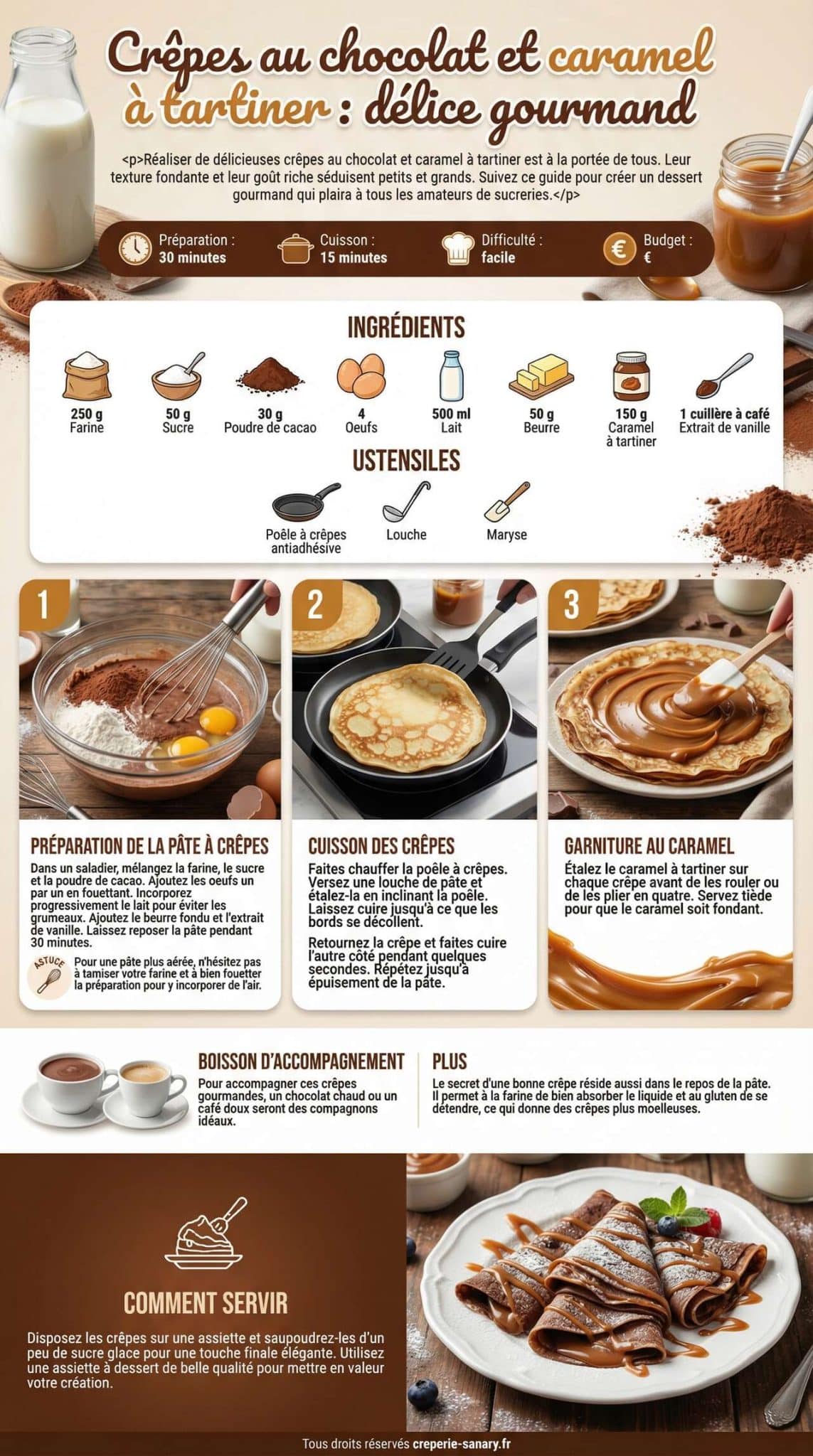 Fiche recette Crêpes au chocolat et caramel à tartiner : délice gourmand Fiche recette Crêpes au chocolat et caramel à tartiner : délice gourmand
