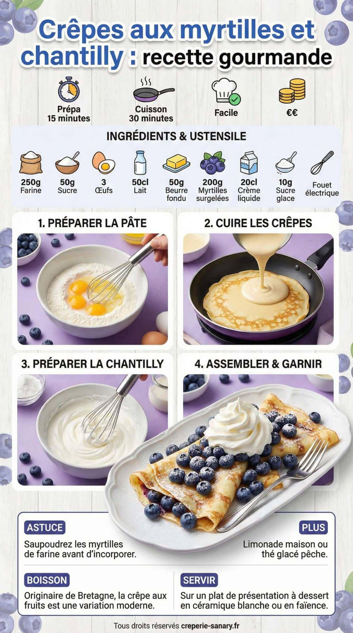 Fiche recette Crêpes aux myrtilles et chantilly : recette gourmande Fiche recette Crêpes aux myrtilles et chantilly : recette gourmande