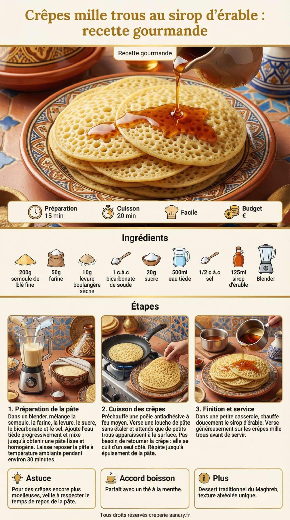 Fiche recette Cr&ecirc;pes mille trous au sirop d'&eacute;rable : recette gourmande