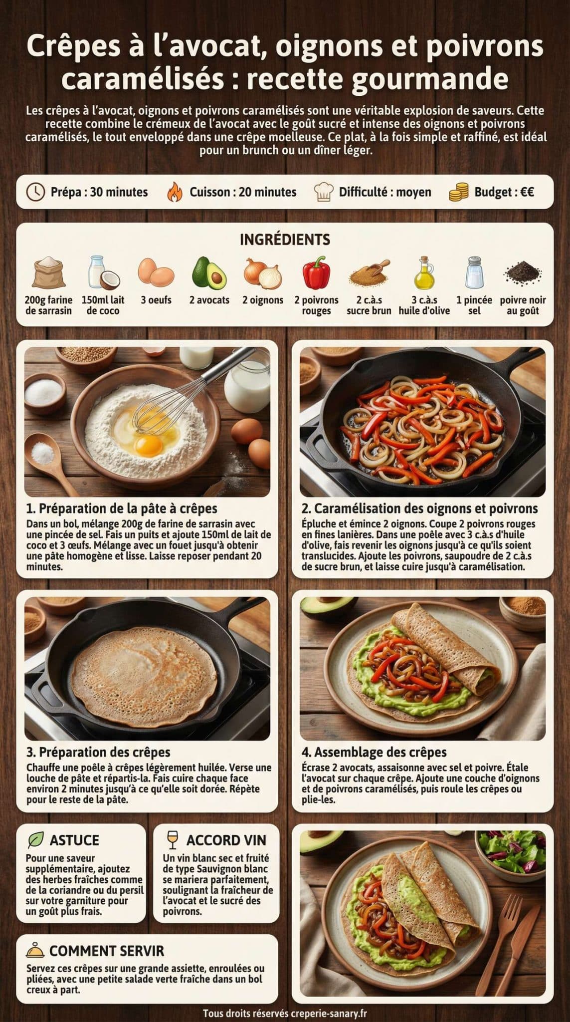 Fiche recette Cr&ecirc;pes &agrave; l'avocat, oignons et poivrons caram&eacute;lis&eacute;s : recette gourmande