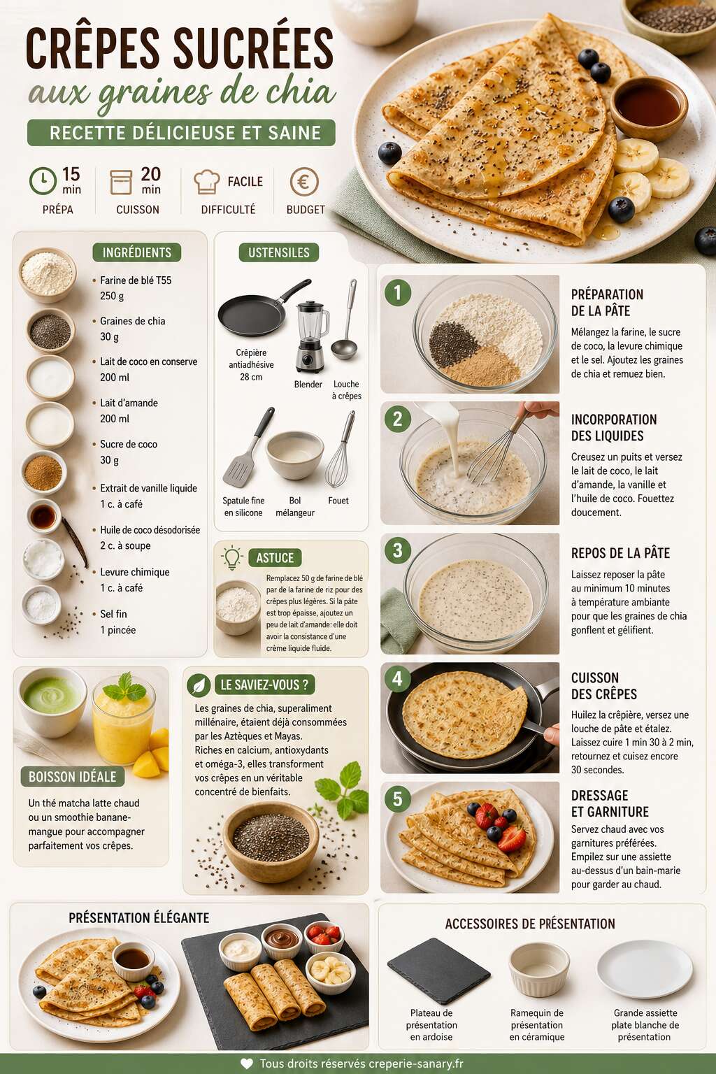 Fiche recette Cr&ecirc;pes sucr&eacute;es aux graines de chia : recette d&eacute;licieuse et saine