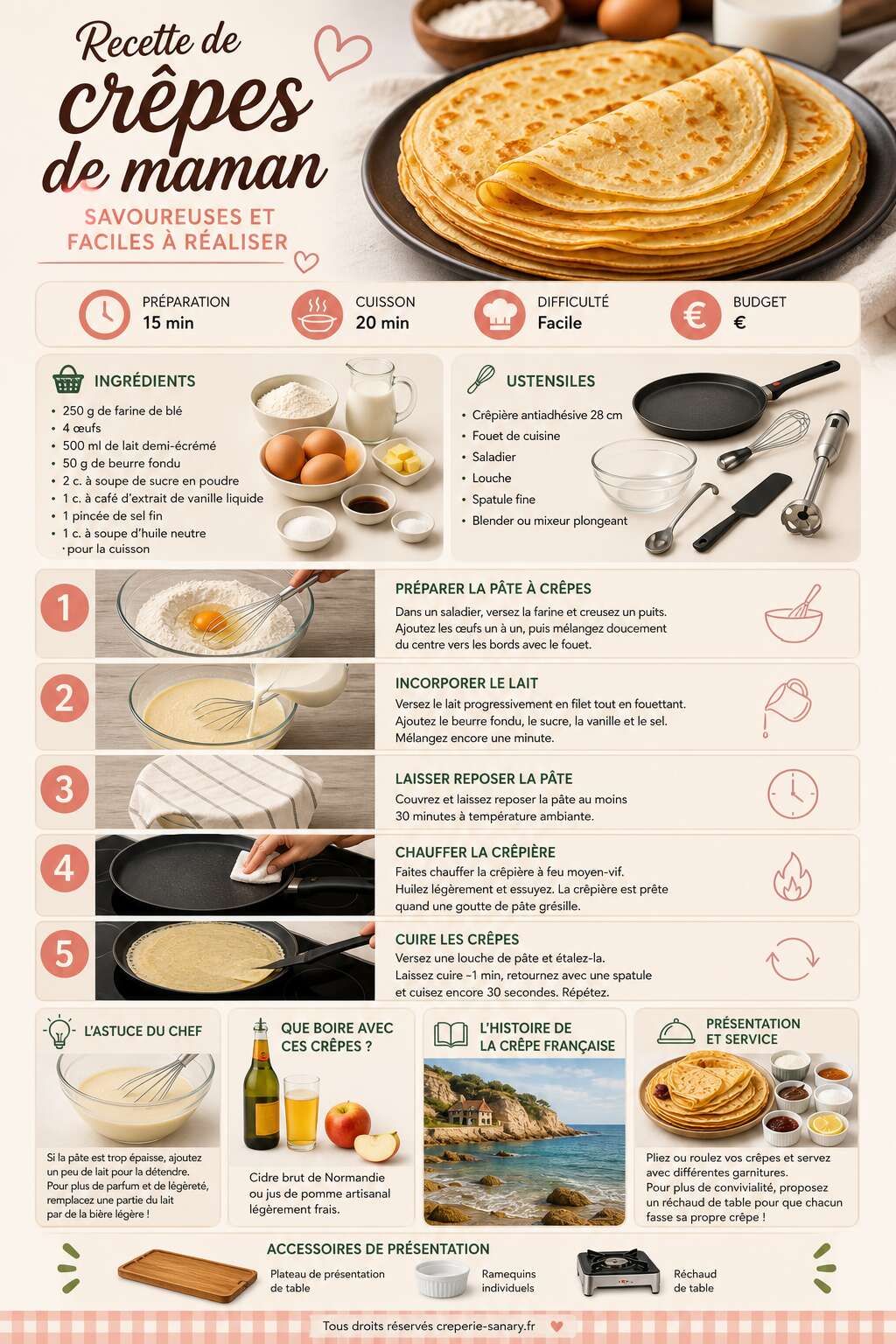 Fiche recette Recette de cr&ecirc;pes de maman : savoureuses et faciles &agrave; r&eacute;aliser