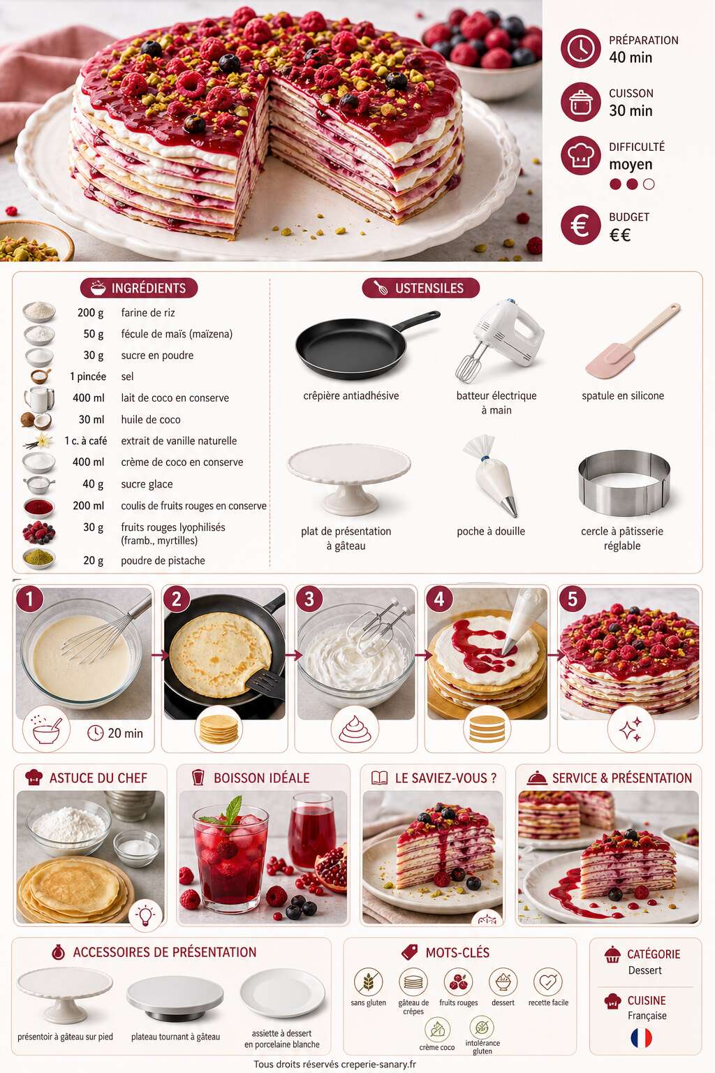 Fiche recette G&acirc;teau de cr&ecirc;pes sans gluten : d&eacute;lice aux fruits rouges