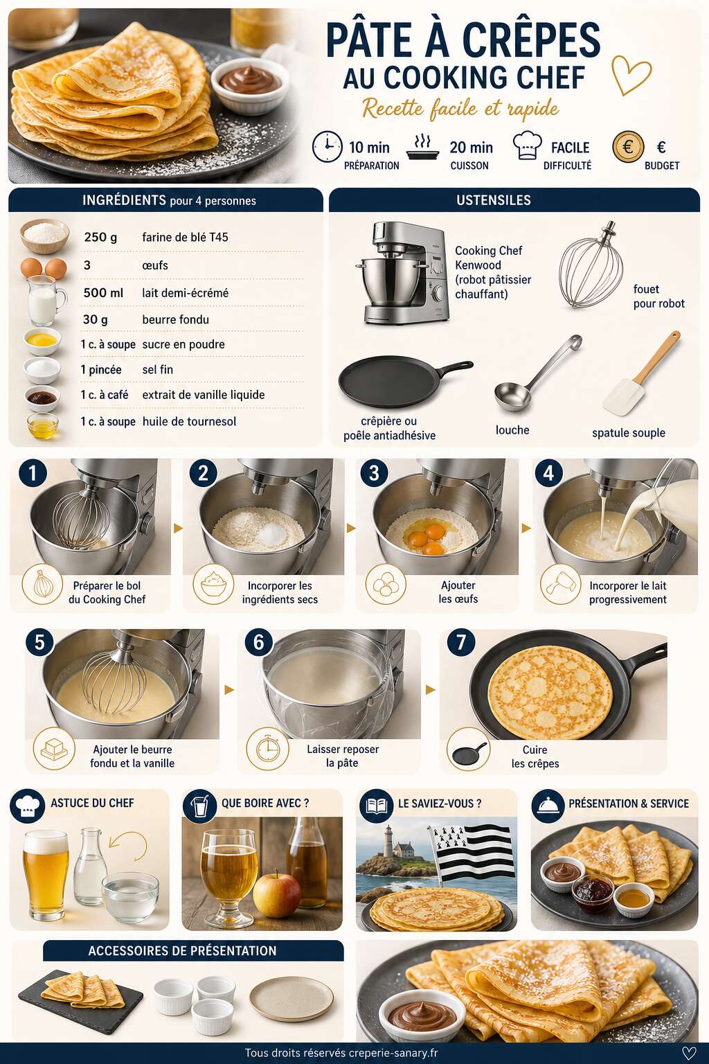 Fiche recette P&acirc;te &agrave; cr&ecirc;pes au Cooking Chef : recette facile et rapide
