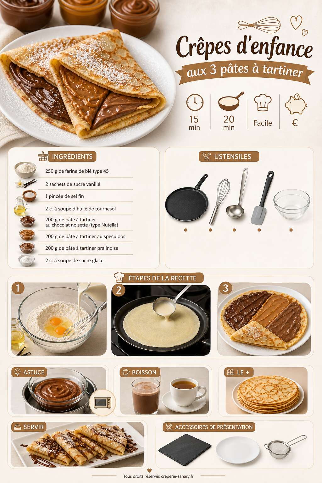 Fiche recette Cr&ecirc;pes d'enfance aux 3 p&acirc;tes &agrave; tartiner
