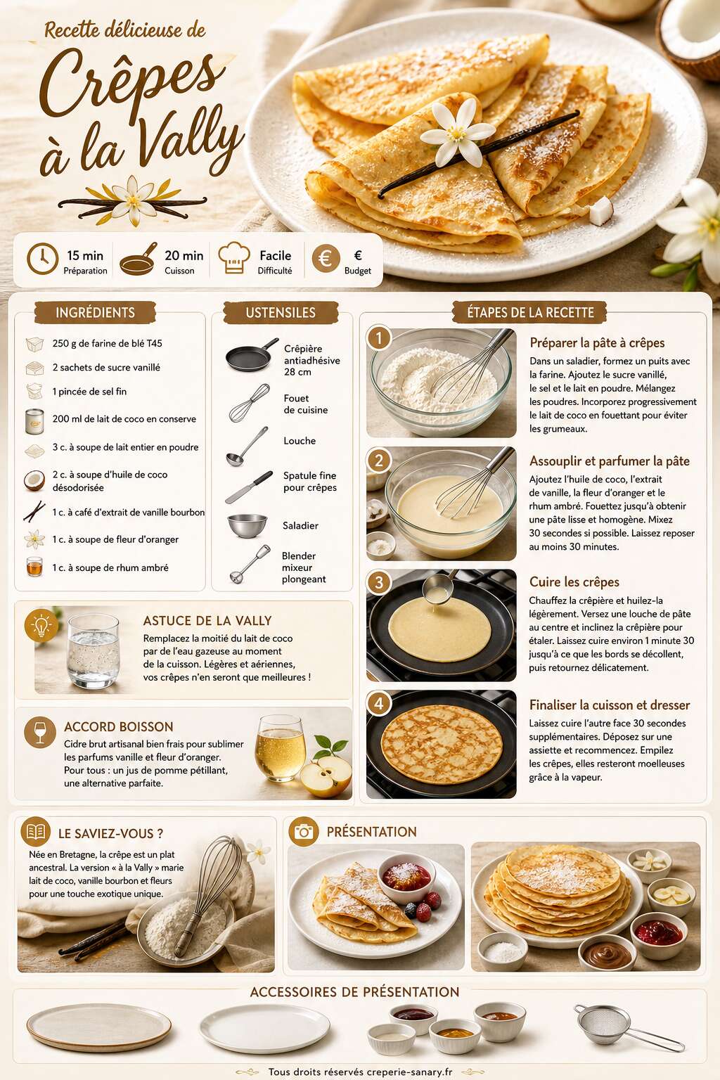 Fiche recette Recette d&eacute;licieuse de cr&ecirc;pes &agrave; la Vally