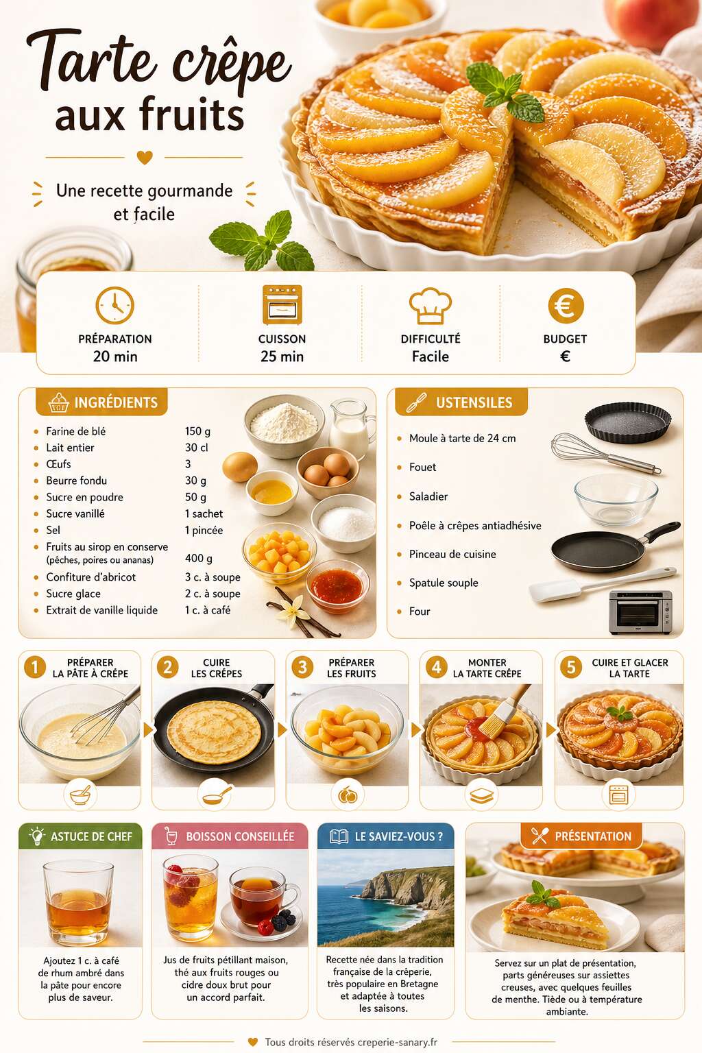 Fiche recette Tarte cr&ecirc;pe aux fruits : une recette gourmande et facile