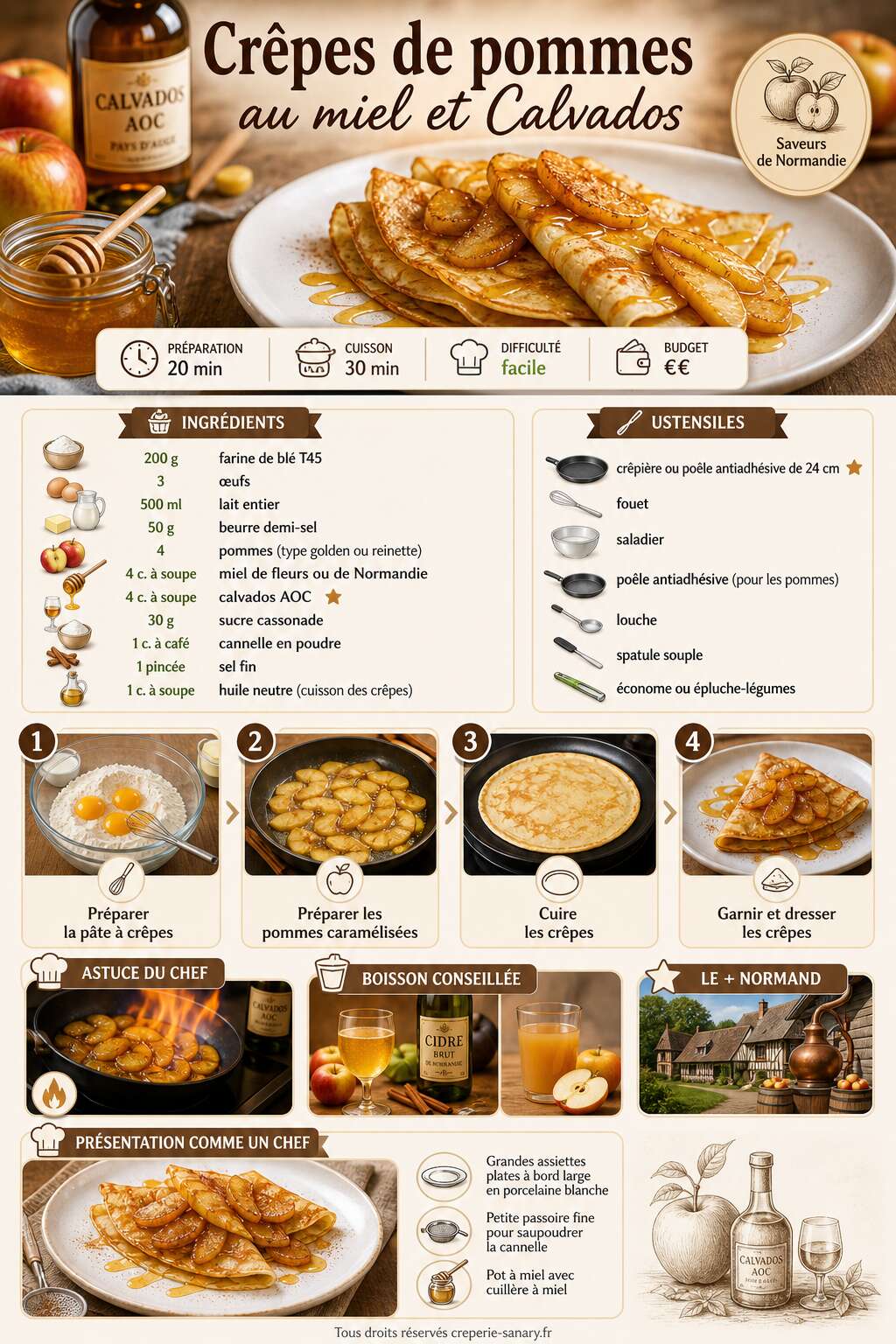 Fiche recette Cr&ecirc;pes de pommes au miel et Calvados : recette gourmande