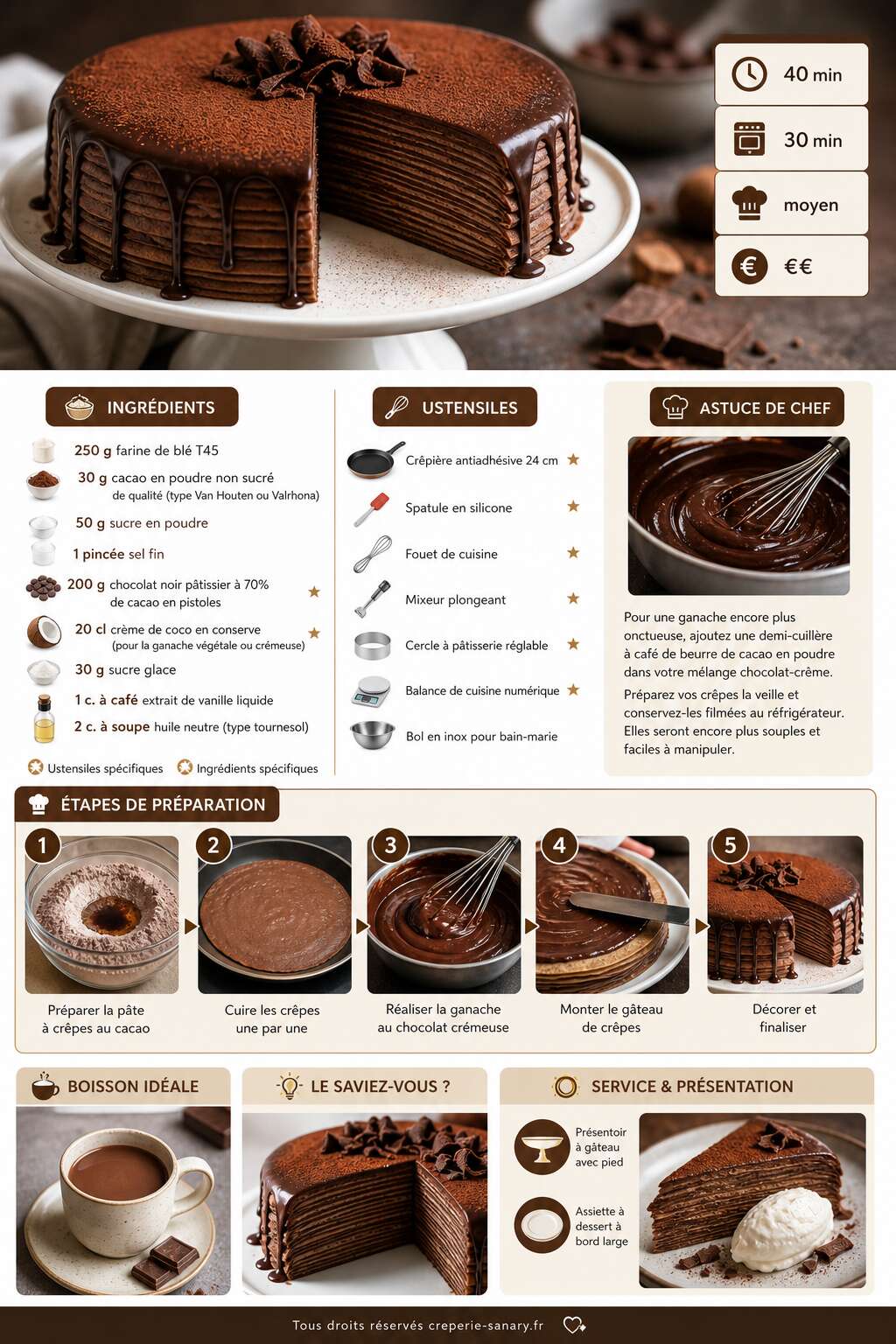 Fiche recette G&acirc;teau de cr&ecirc;pes au chocolat cr&eacute;meux : une recette irr&eacute;sistible