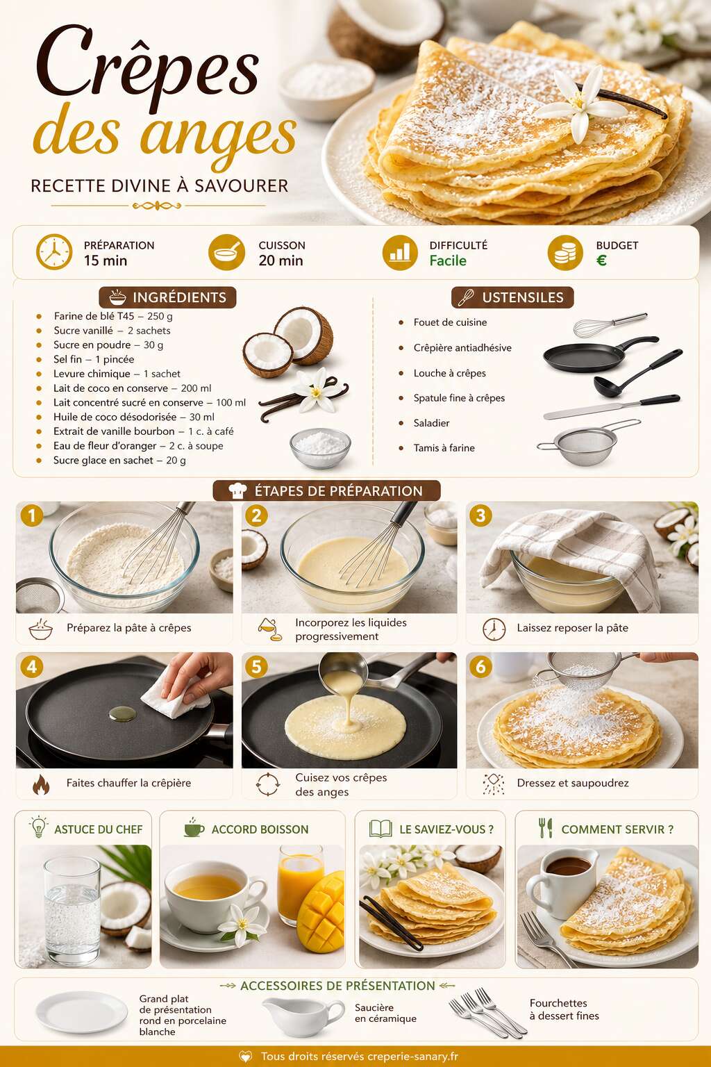 Fiche recette Crêpes des anges : recette divine à savourer Fiche recette Crêpes des anges : recette divine à savourer