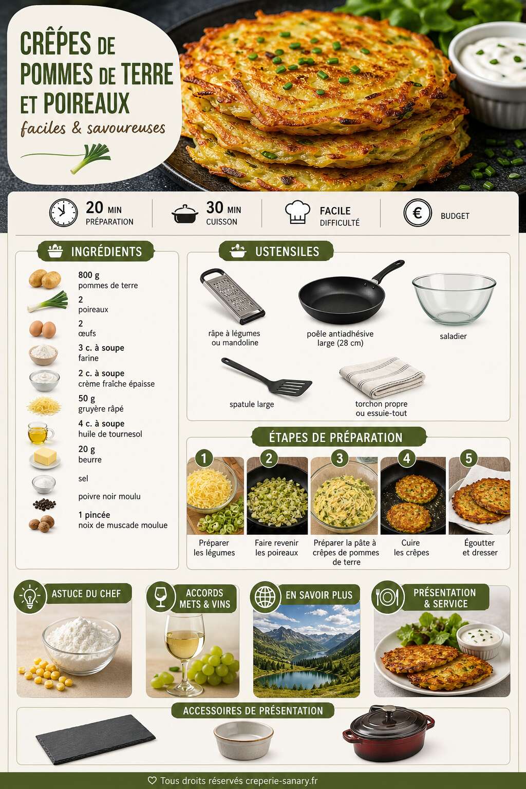Fiche recette Crêpes de pommes de terre et poireaux : recette facile et savoureuse Fiche recette Crêpes de pommes de terre et poireaux : recette facile et savoureuse