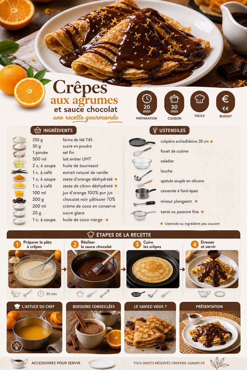 Fiche recette Cr&ecirc;pes aux agrumes et sauce chocolat : une recette gourmande