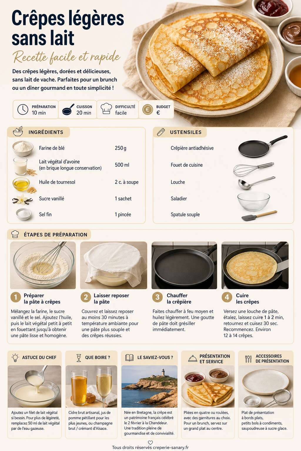 Fiche recette Cr&ecirc;pes l&eacute;g&egrave;res sans lait : recette facile et rapide