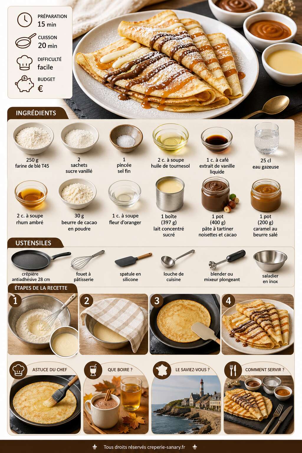 Fiche recette Les meilleures recettes de cr&ecirc;pes gourmandes