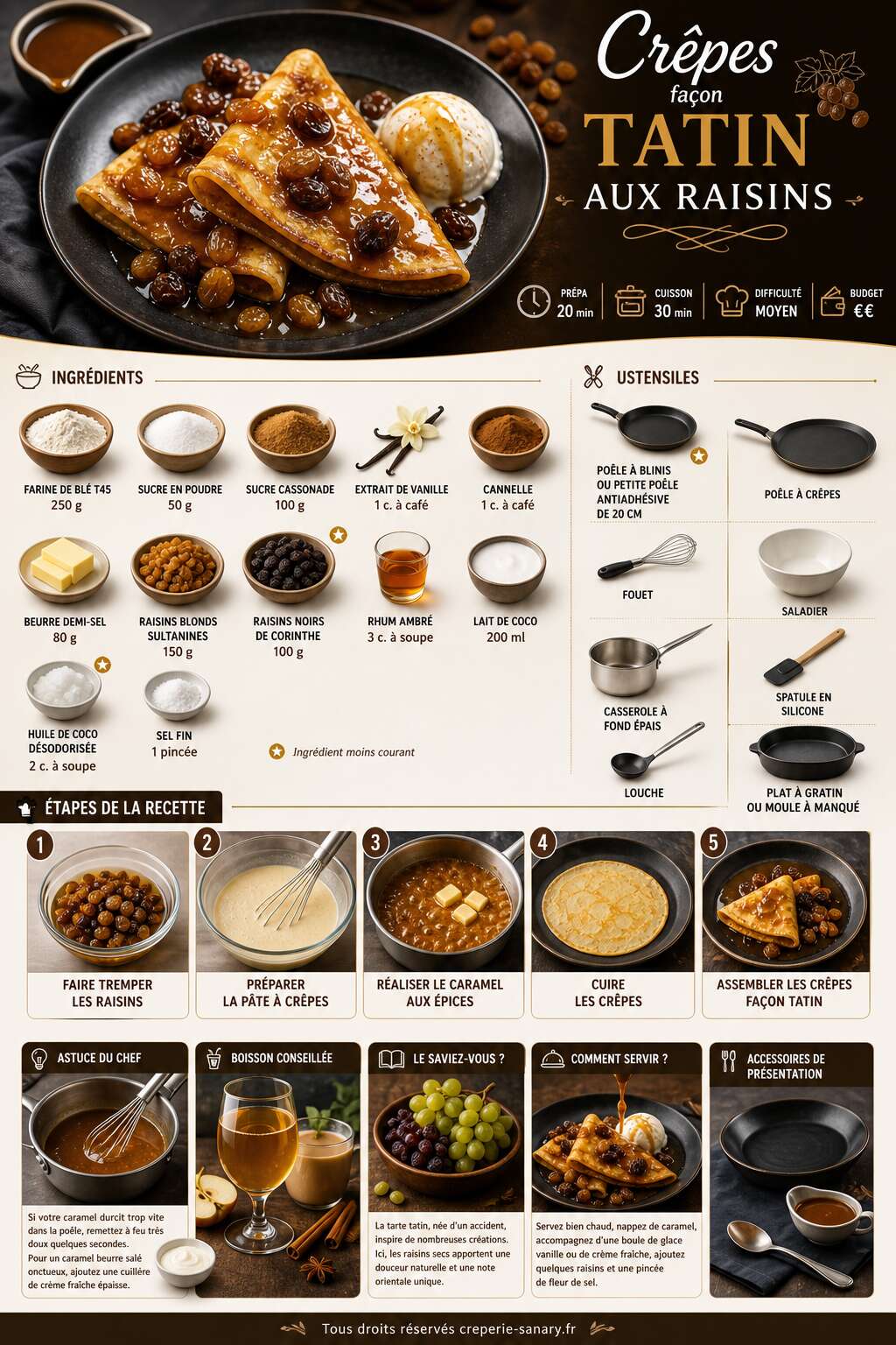 Fiche recette Cr&ecirc;pes fa&ccedil;on Tatin aux raisins : recette gourmande