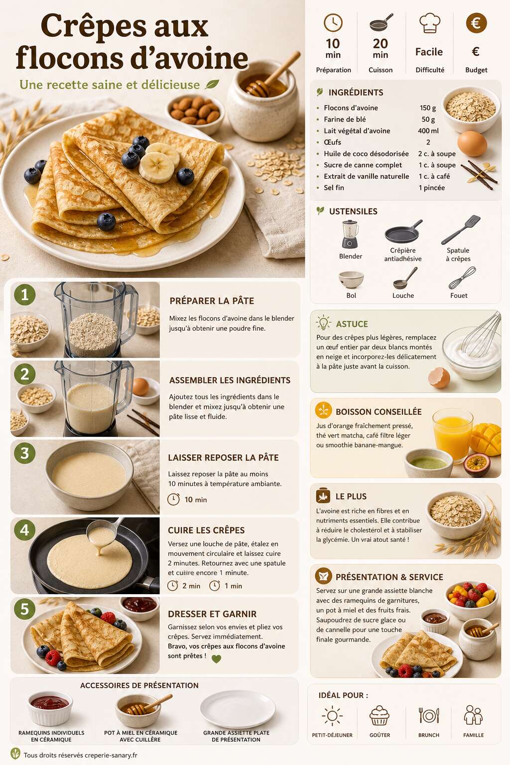 Fiche recette Crêpes aux flocons d'avoine : une recette saine et délicieuse Fiche recette Crêpes aux flocons d'avoine : une recette saine et délicieuse