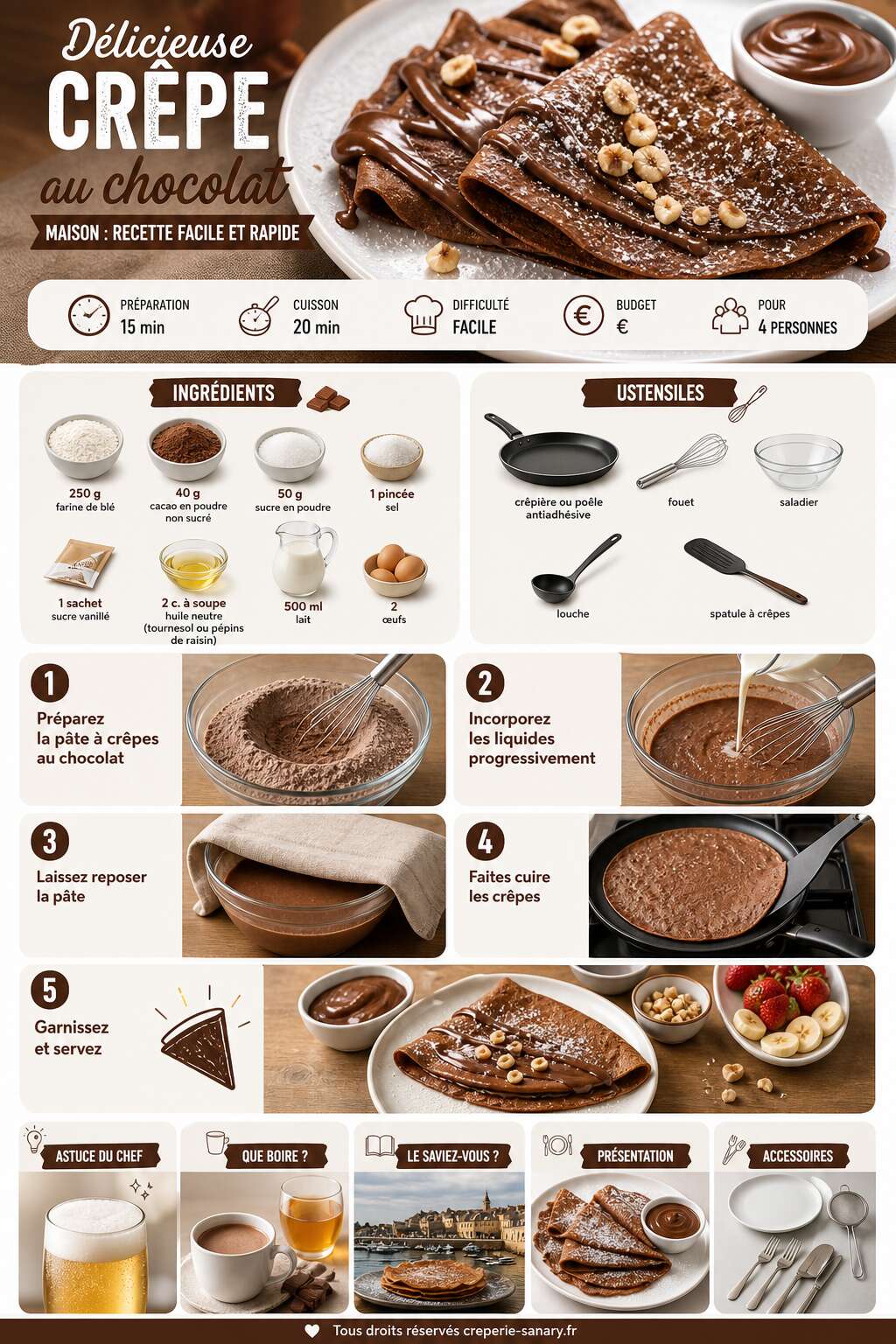 Fiche recette D&eacute;licieuse cr&ecirc;pe au chocolat maison : recette facile et rapide