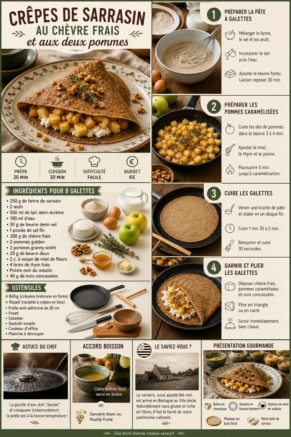 Fiche recette Cr&ecirc;pes de sarrasin au ch&egrave;vre frais et aux deux pommes : recette gourmande