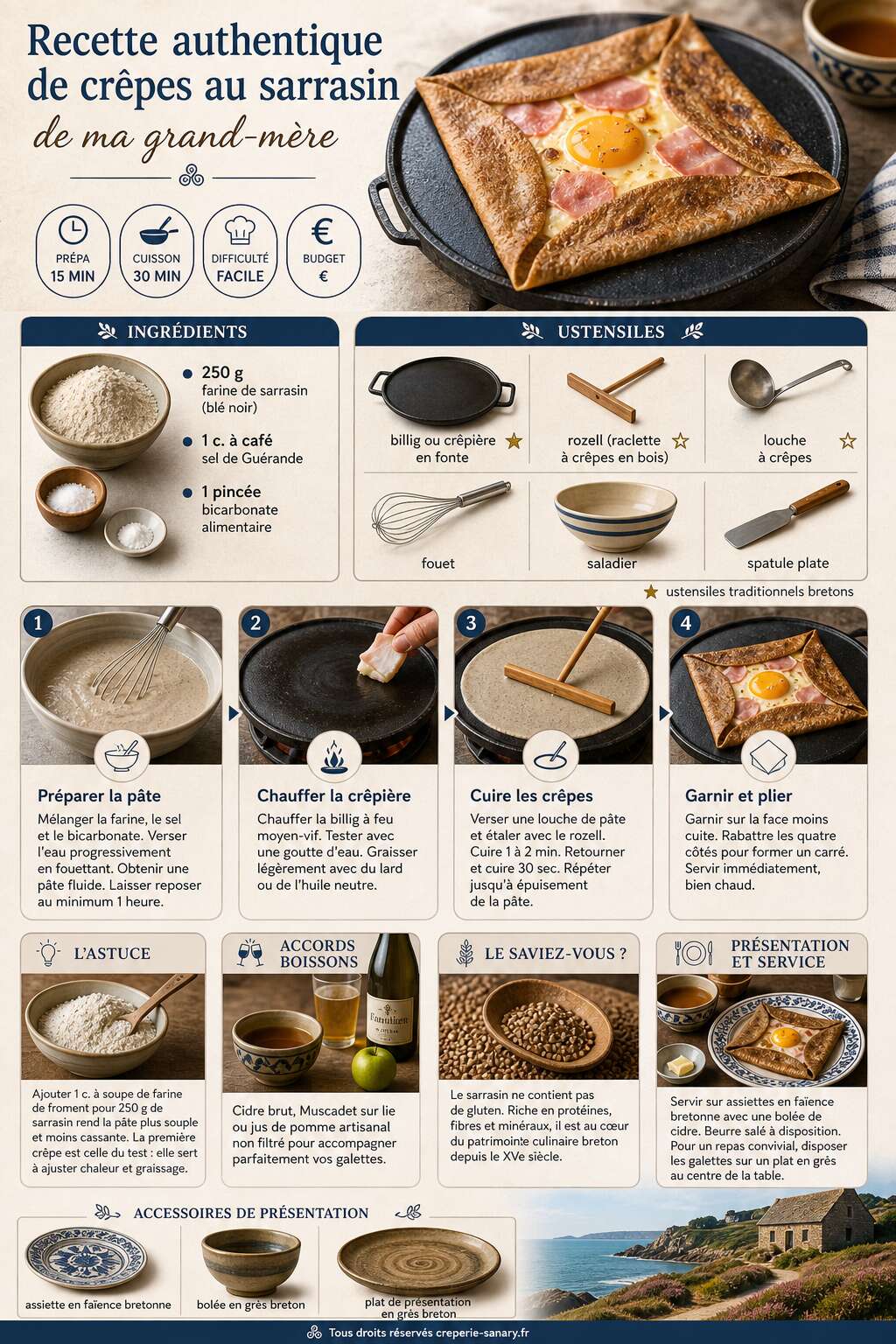 Fiche recette Recette authentique de cr&ecirc;pes au sarrasin de ma grand-m&egrave;re
