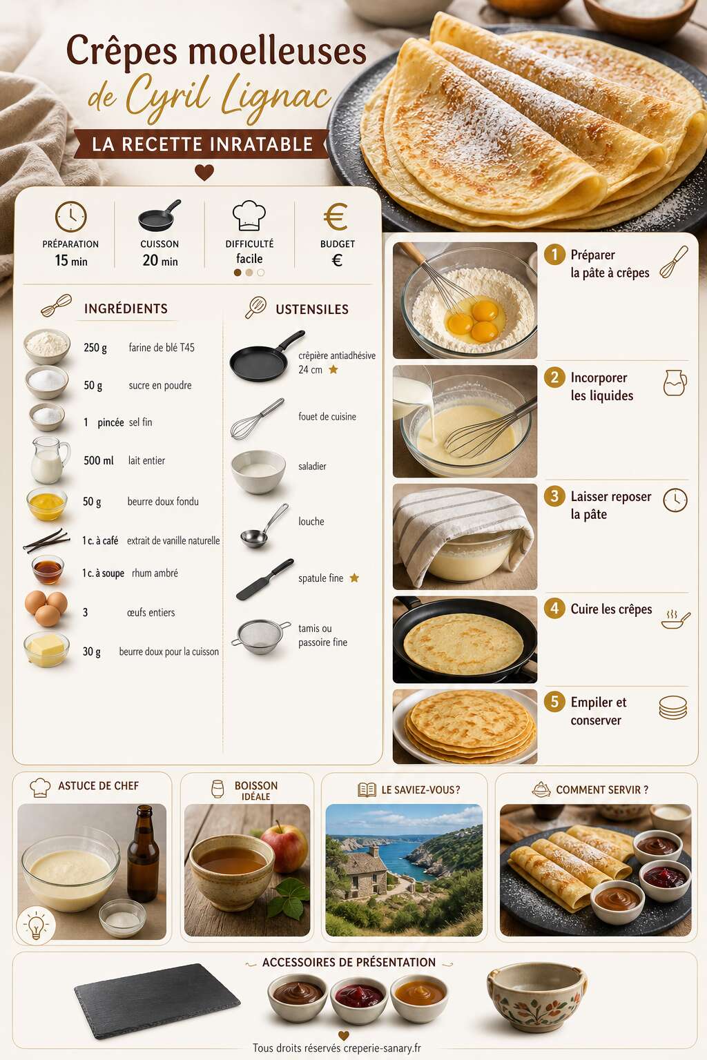 Fiche recette Crêpes moelleuses de Cyril Lignac : la recette inratable Fiche recette Crêpes moelleuses de Cyril Lignac : la recette inratable