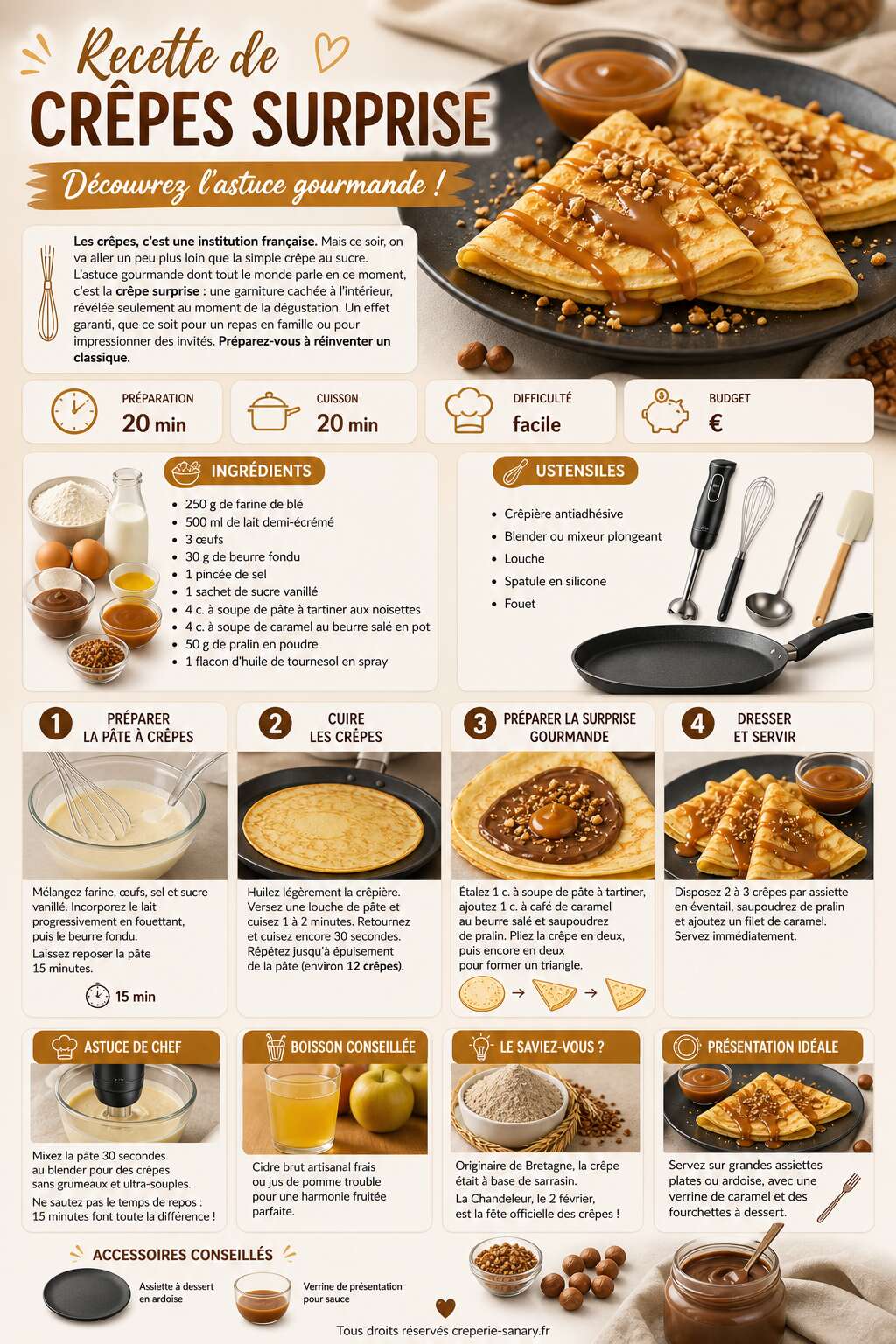 Fiche recette Recette de crêpes surprise : découvrez l'astuce gourmande ! Fiche recette Recette de crêpes surprise : découvrez l'astuce gourmande !