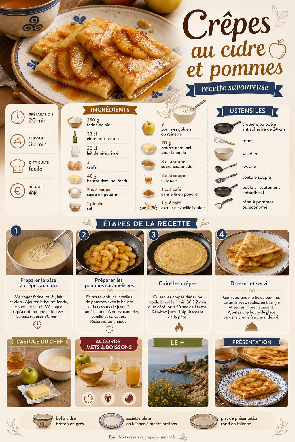 Fiche recette Cr&ecirc;pes au cidre et pommes : recette savoureuse