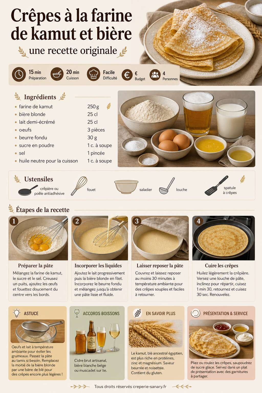 Fiche recette Cr&ecirc;pes &agrave; la farine de kamut et bi&egrave;re : une recette originale