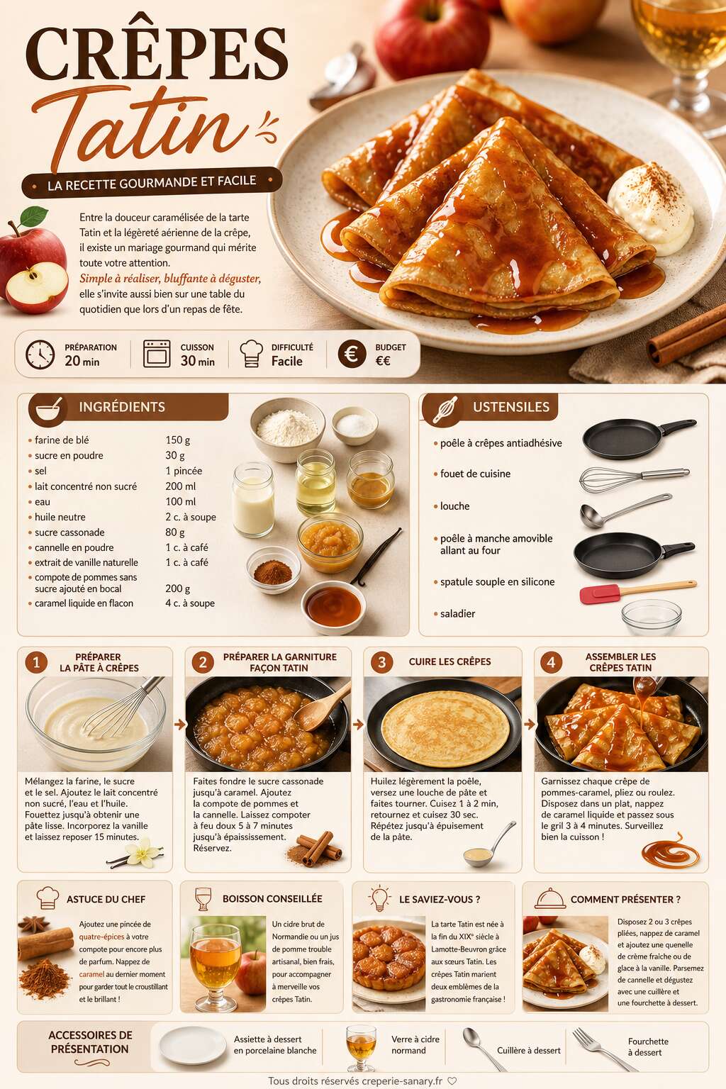 Fiche recette Crêpes Tatin : la recette gourmande et facile Fiche recette Crêpes Tatin : la recette gourmande et facile
