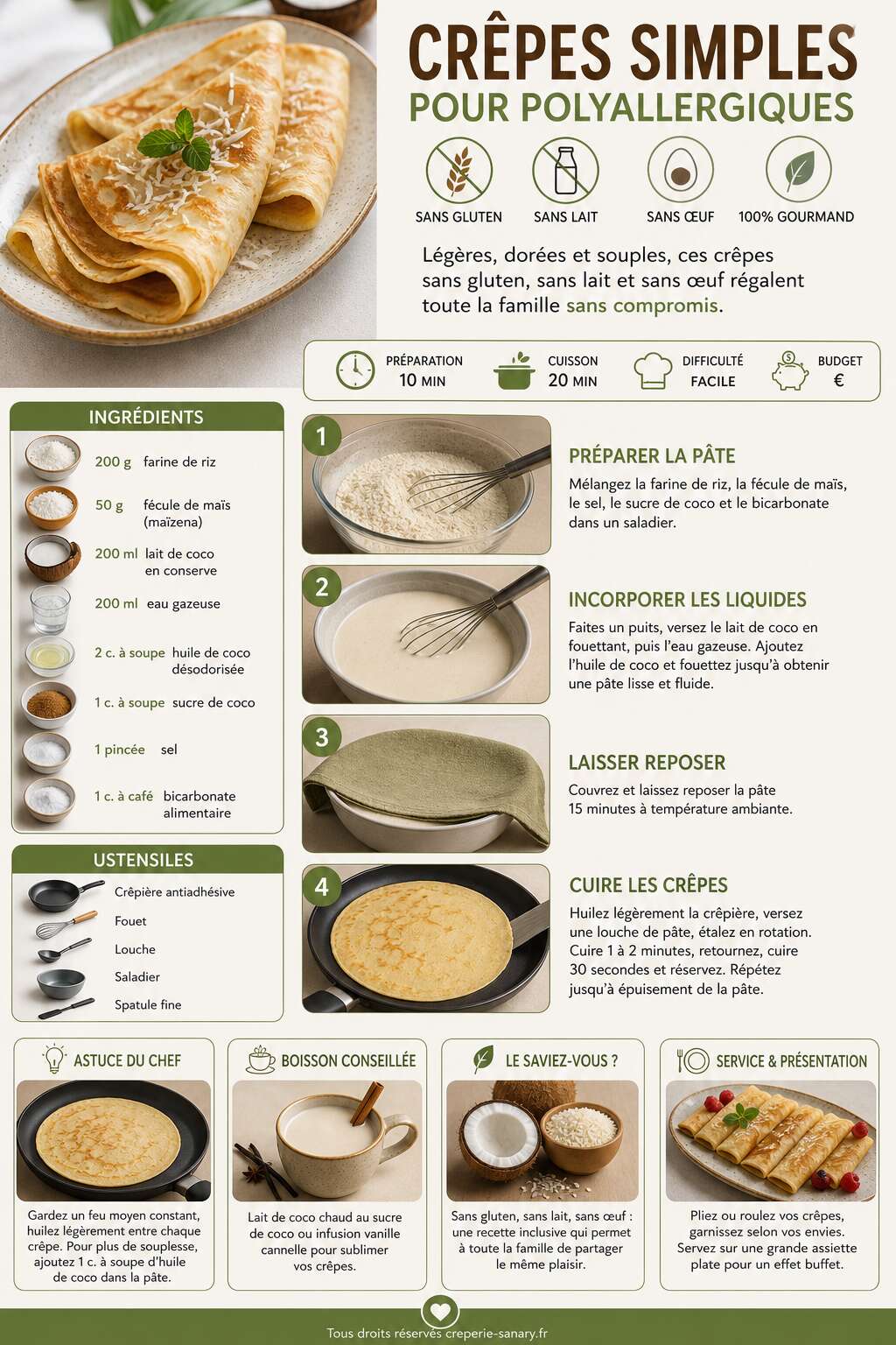 Fiche recette Crêpes simples pour polyallergiques : recette à ma façon Fiche recette Crêpes simples pour polyallergiques : recette à ma façon
