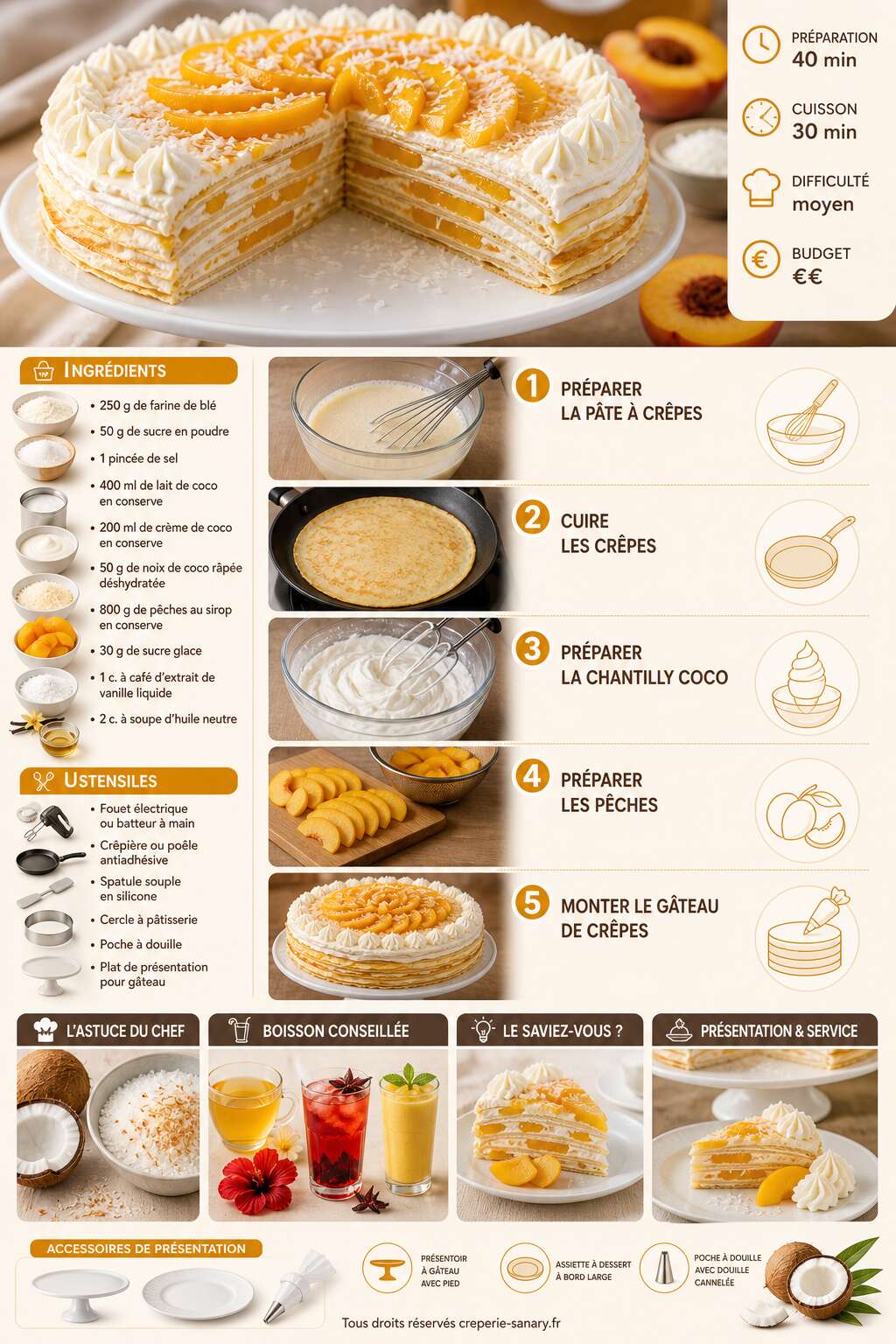 Fiche recette Gâteau de crêpes aux pêches, chantilly et noix de coco : recette gourmande Fiche recette Gâteau de crêpes aux pêches, chantilly et noix de coco : recette gourmande