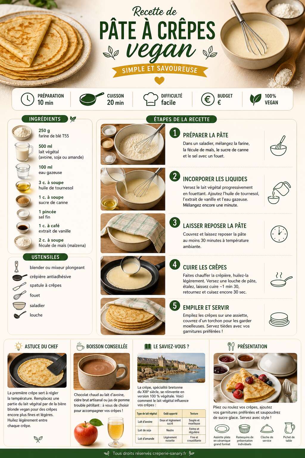 Fiche recette Recette de pâte à crêpes vegan : simple et savoureuse Fiche recette Recette de pâte à crêpes vegan : simple et savoureuse