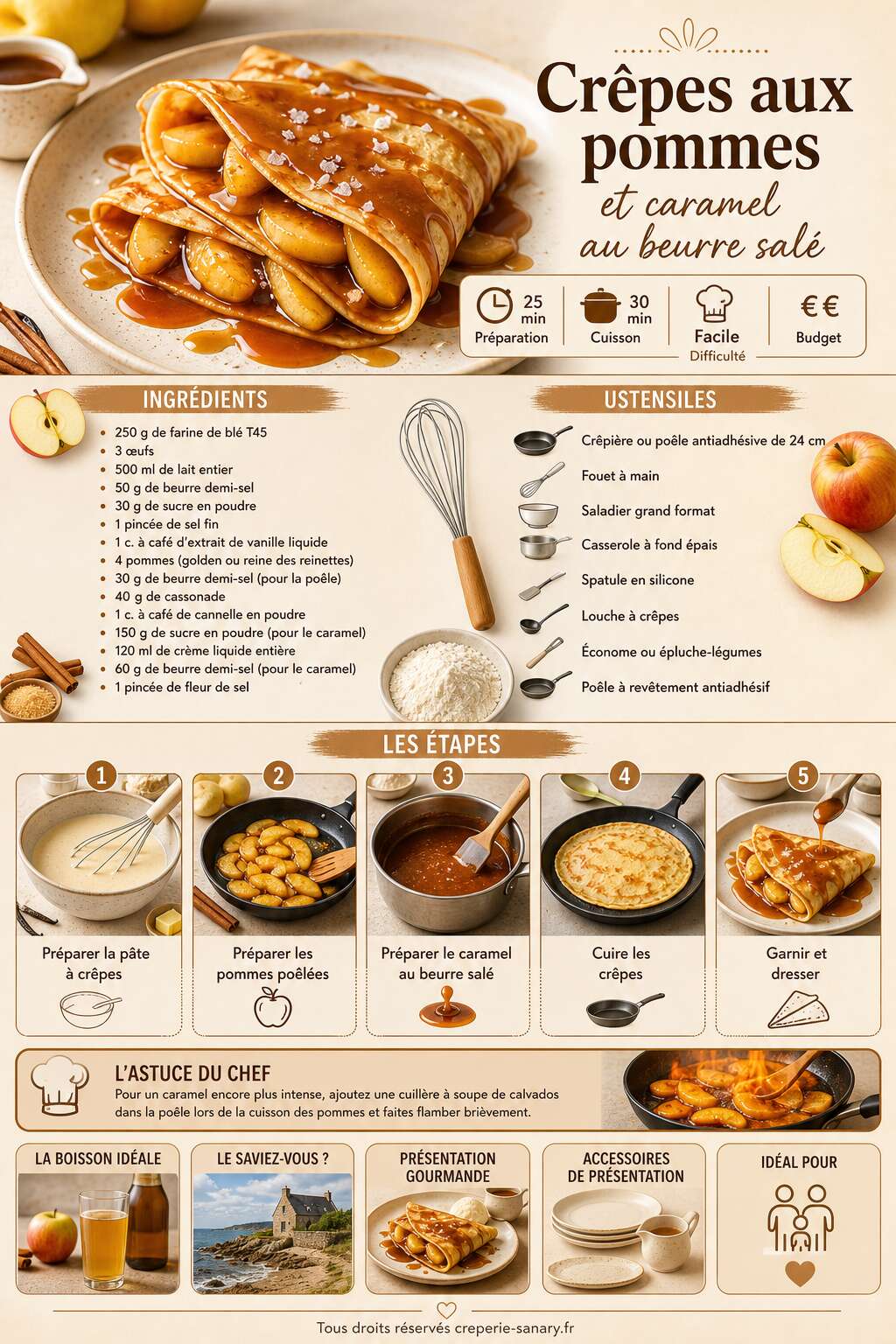 Fiche recette Crêpes aux pommes et caramel au beurre salé : recette gourmande Fiche recette Crêpes aux pommes et caramel au beurre salé : recette gourmande