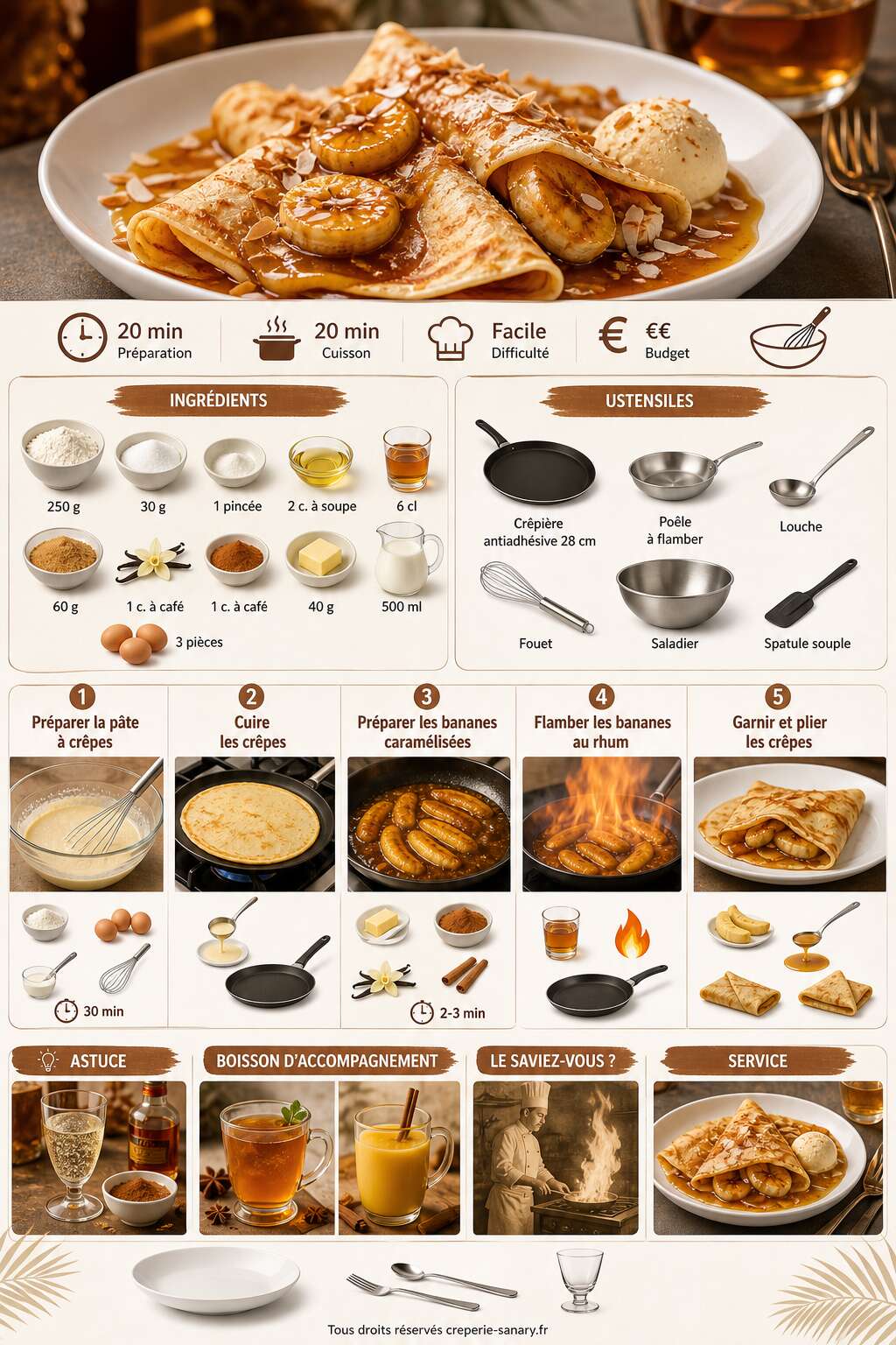 Fiche recette Crêpes à la banane flambées au rhum : recette gourmande et facile Fiche recette Crêpes à la banane flambées au rhum : recette gourmande et facile
