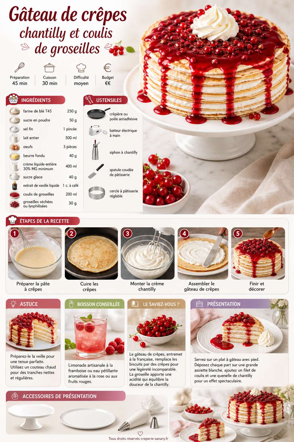 Fiche recette Gâteau de crêpes chantilly et coulis de groseilles Fiche recette Gâteau de crêpes chantilly et coulis de groseilles