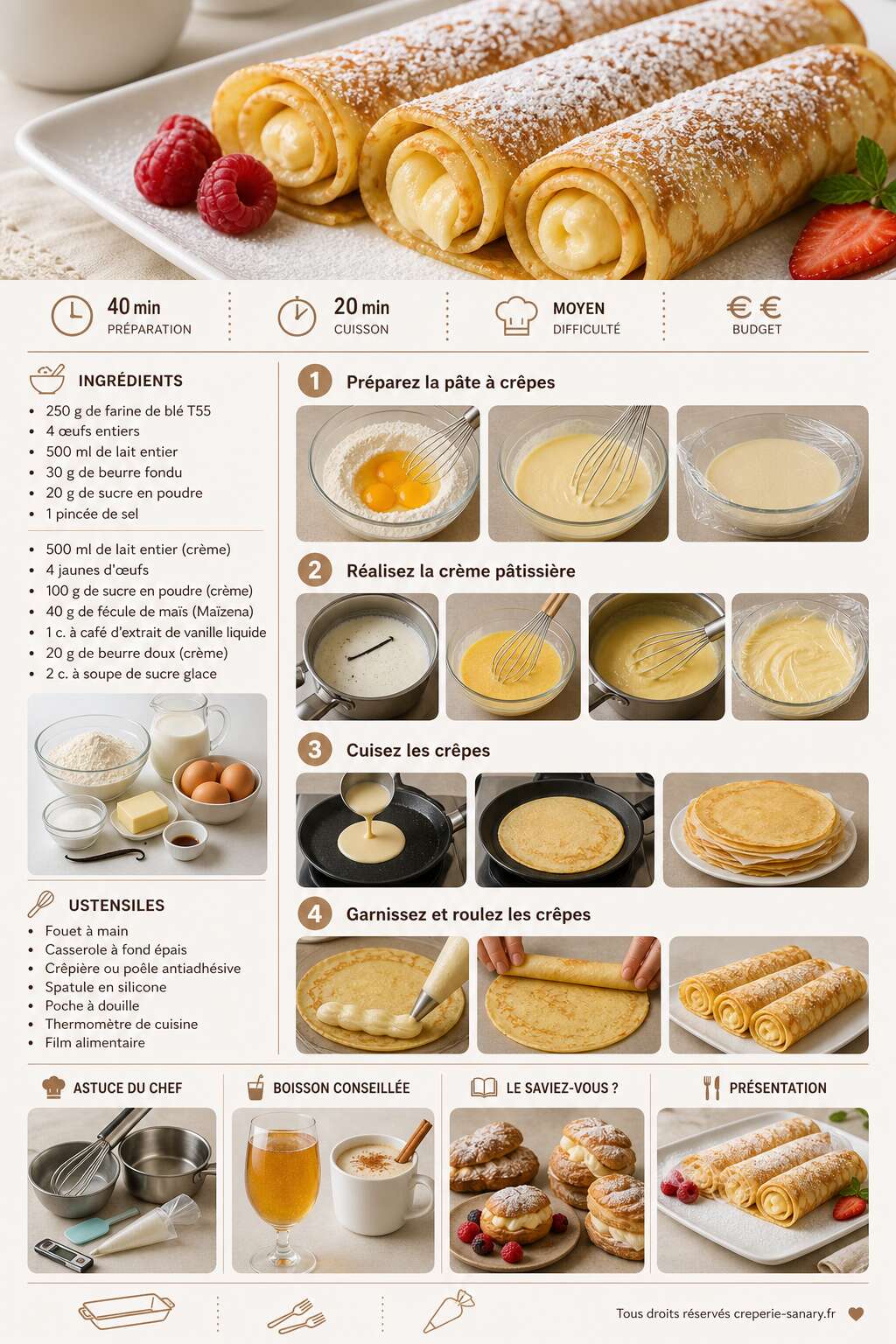 Fiche recette Cr&ecirc;pes roul&eacute;es &agrave; la cr&egrave;me p&acirc;tissi&egrave;re : la recette gourmande