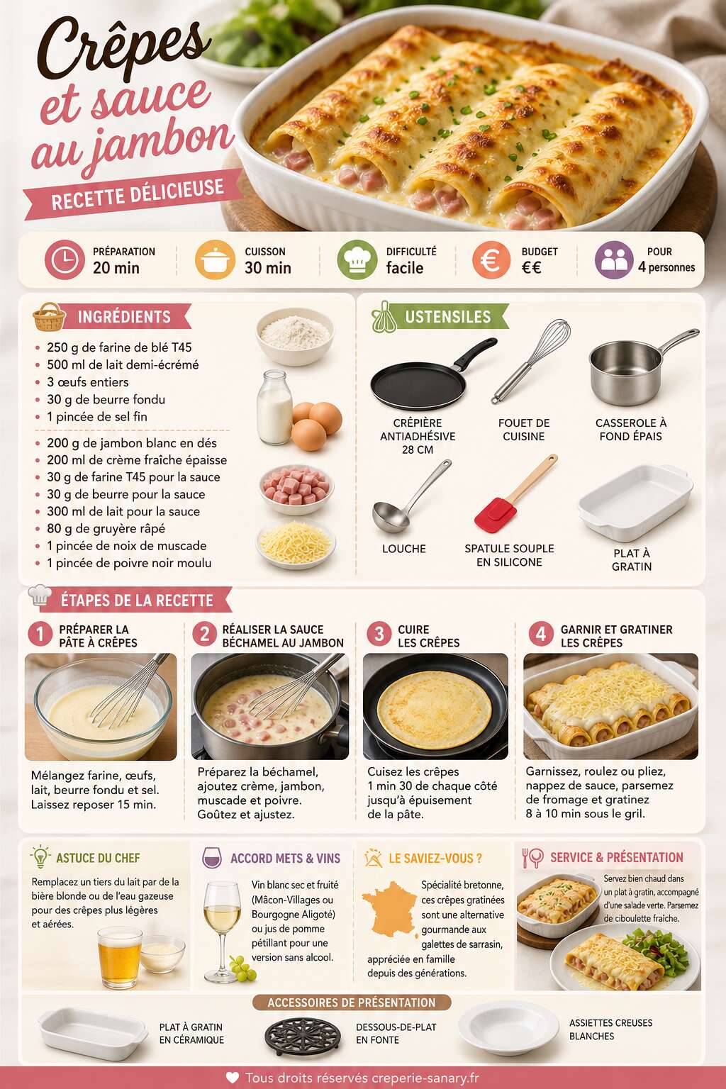 Fiche recette Crêpes et sauce au jambon : recette délicieuse Fiche recette Crêpes et sauce au jambon : recette délicieuse