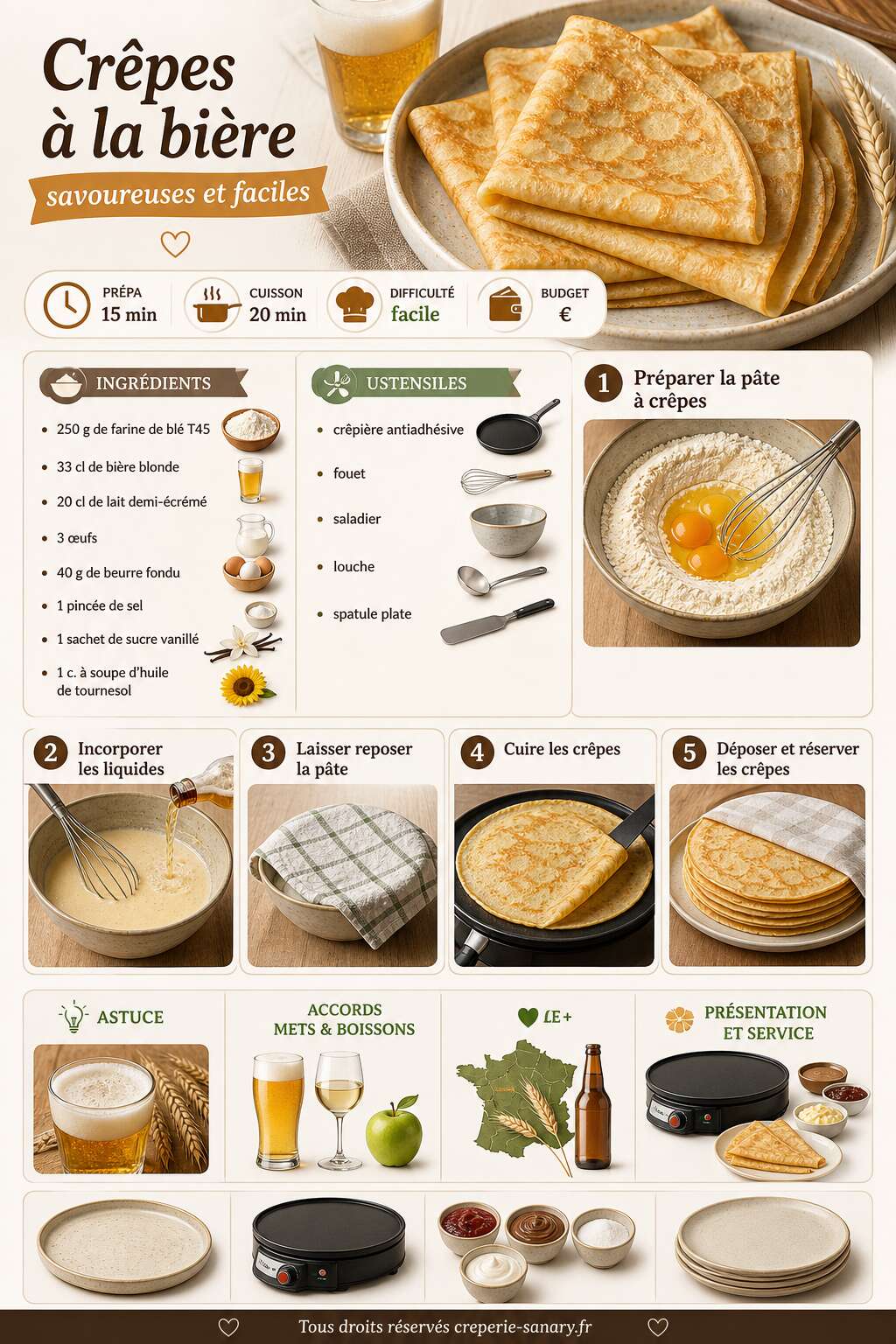 Fiche recette Cr&ecirc;pes &agrave; la bi&egrave;re : recette savoureuse et facile